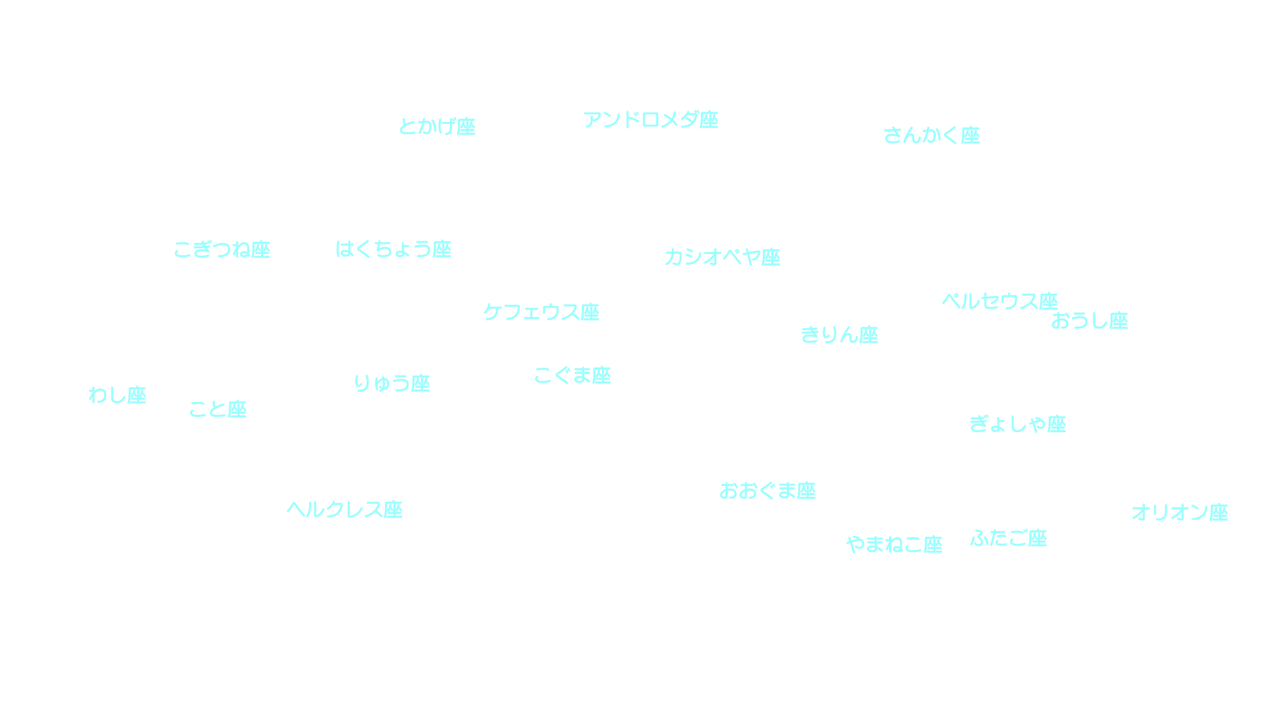 11月の天体図｜北天｜星座名
