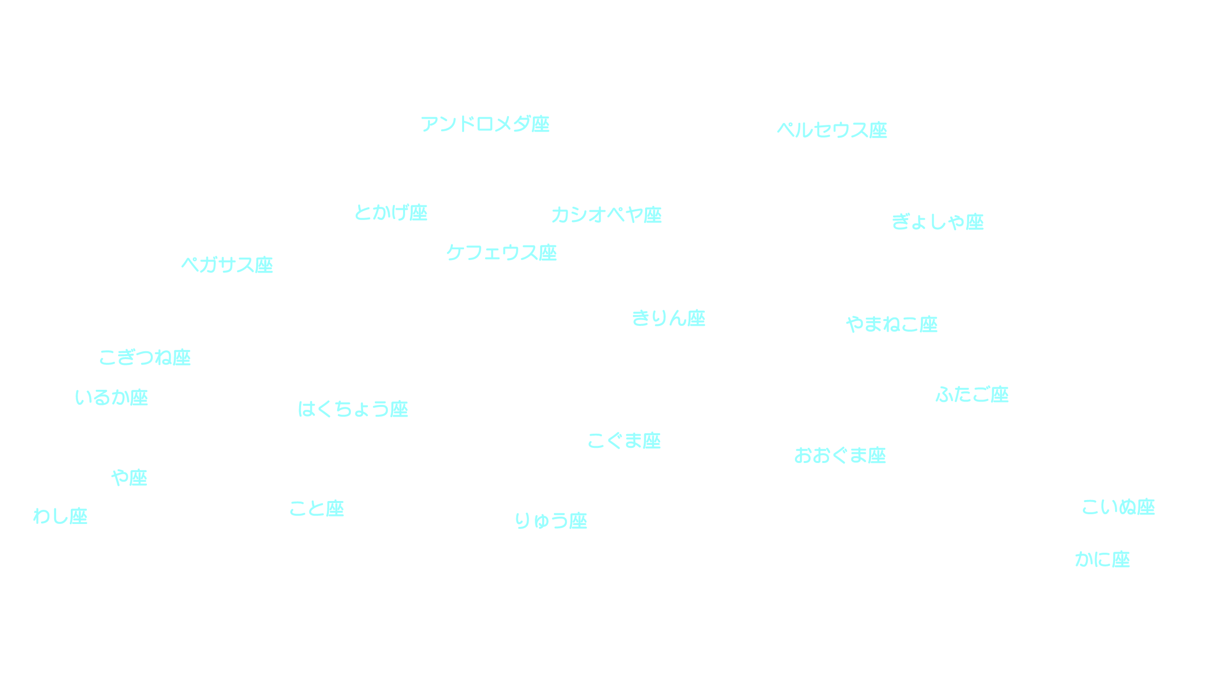 12月の天体図｜北天｜星座名
