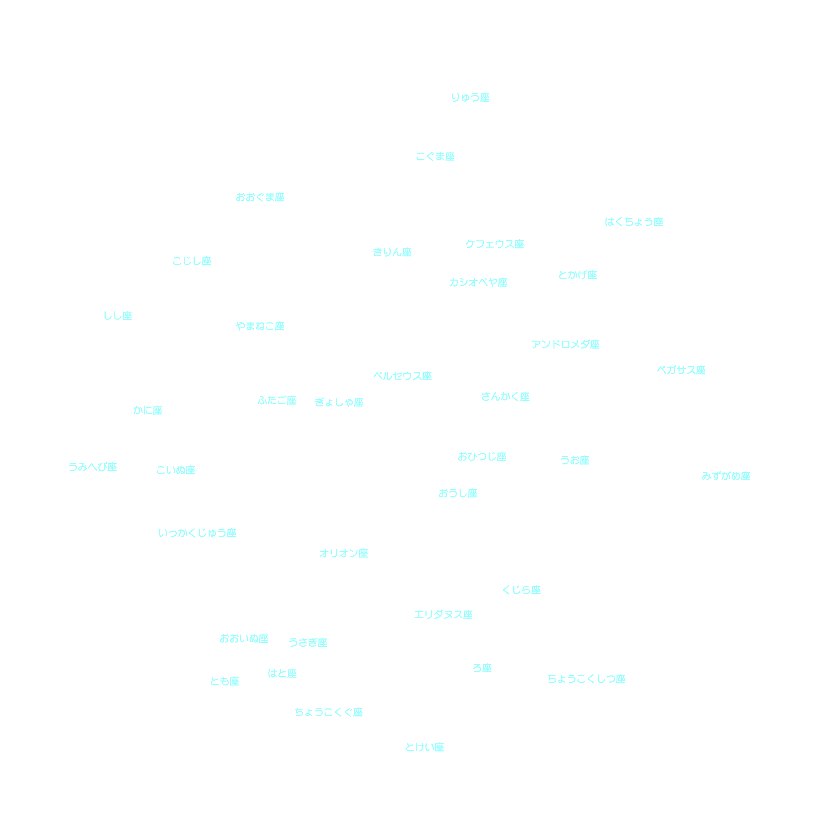 1月の天体図｜全天｜星座名