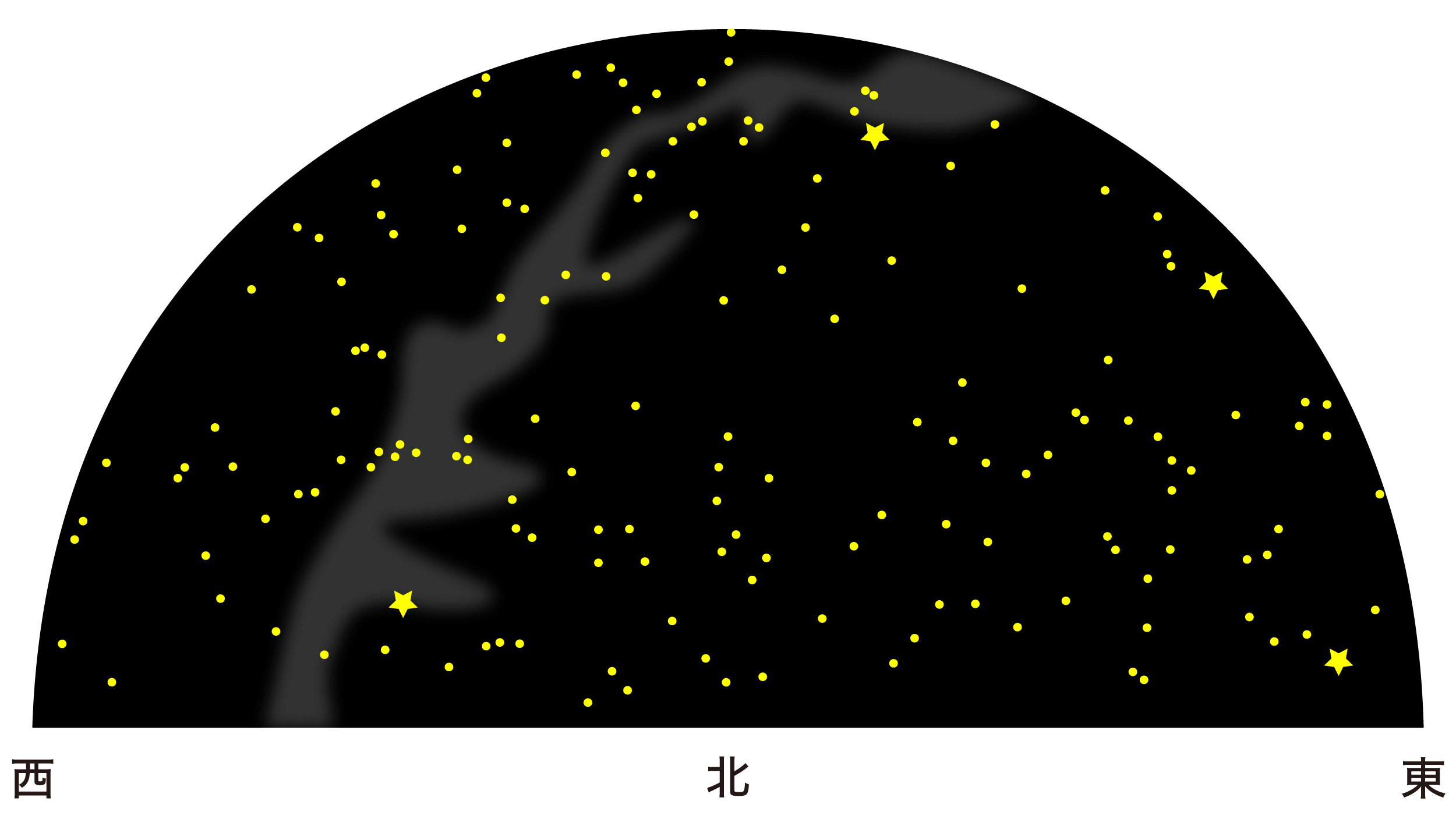 1月の天体図｜北天