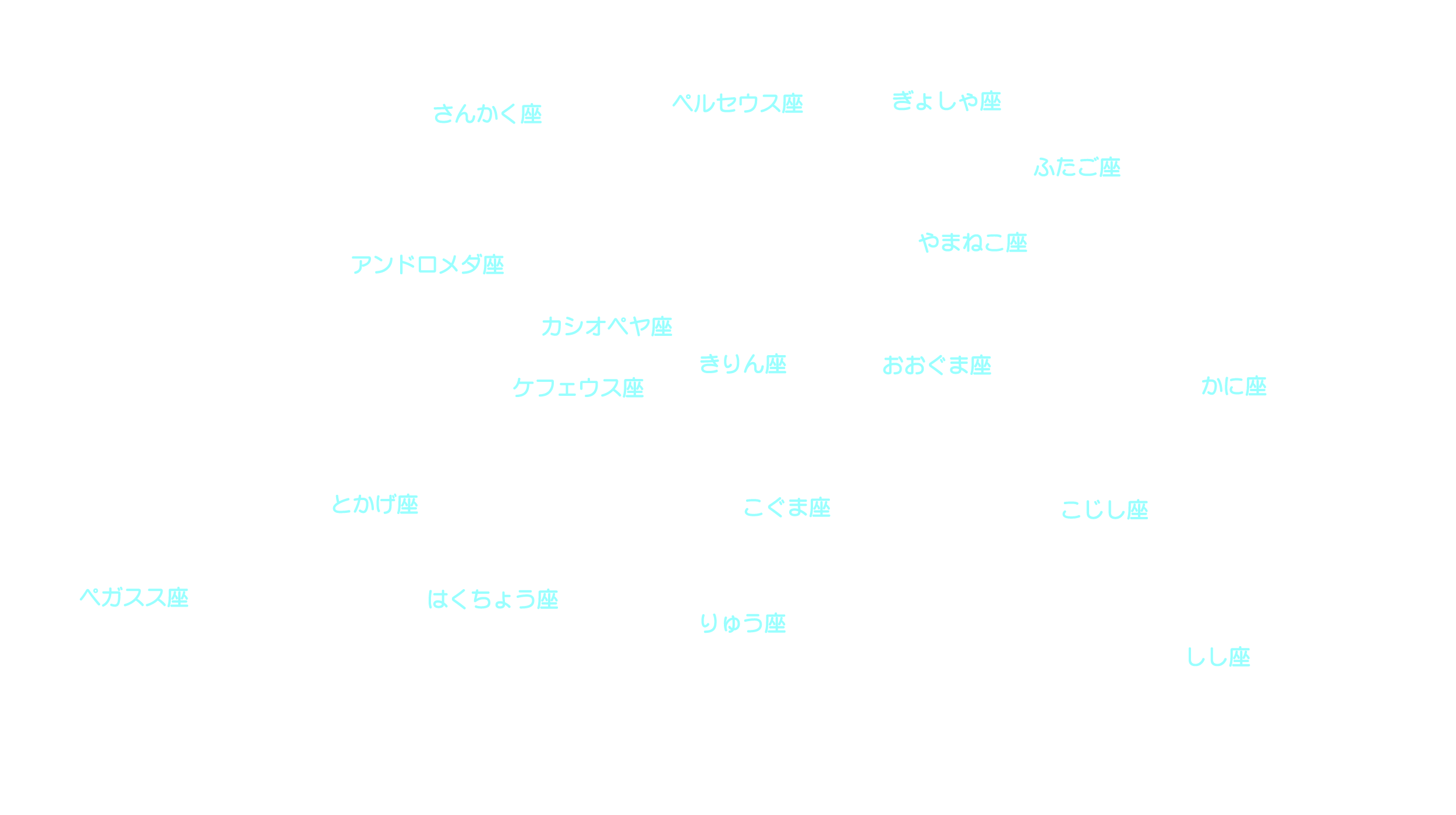 1月の天体図｜北天｜星座名