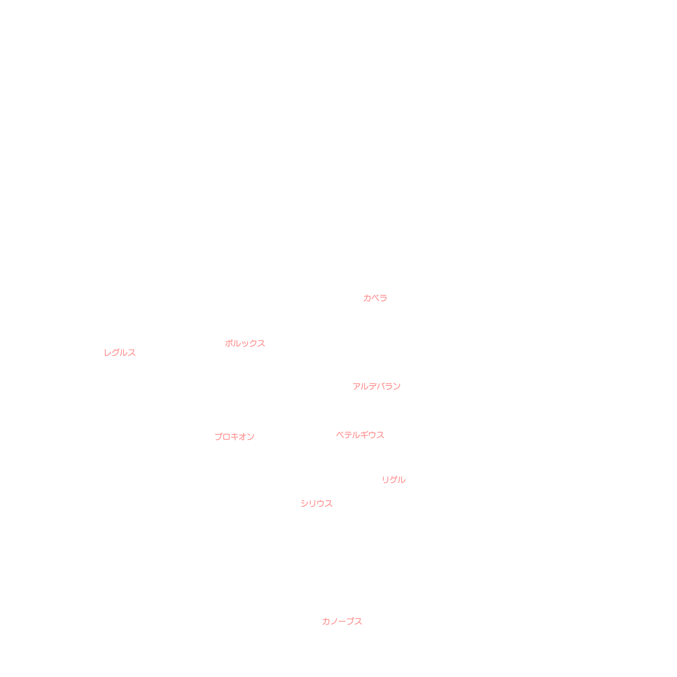 今月の天体図|大日本図書