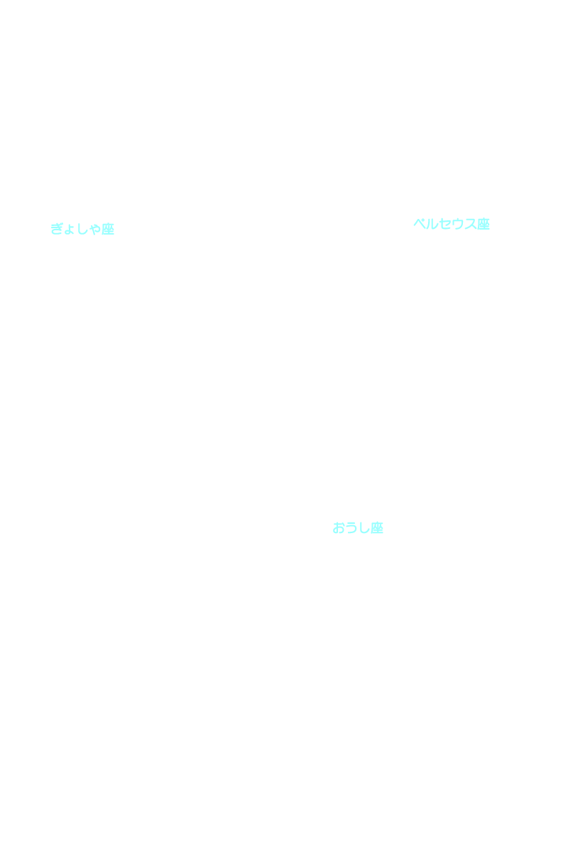 おうし座 星座名