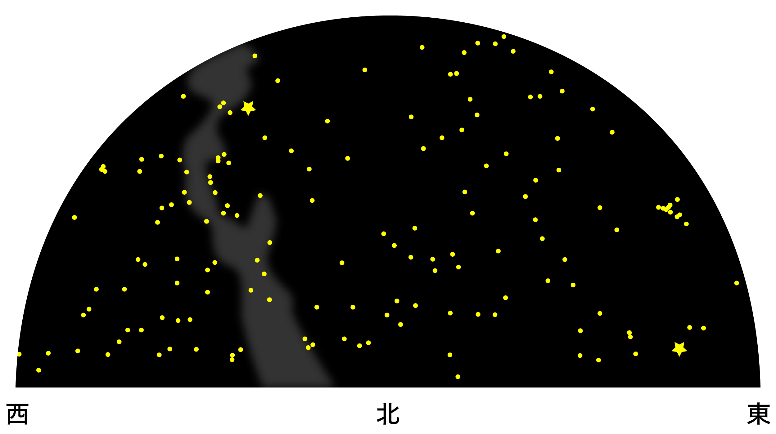 3月の天体図｜北天