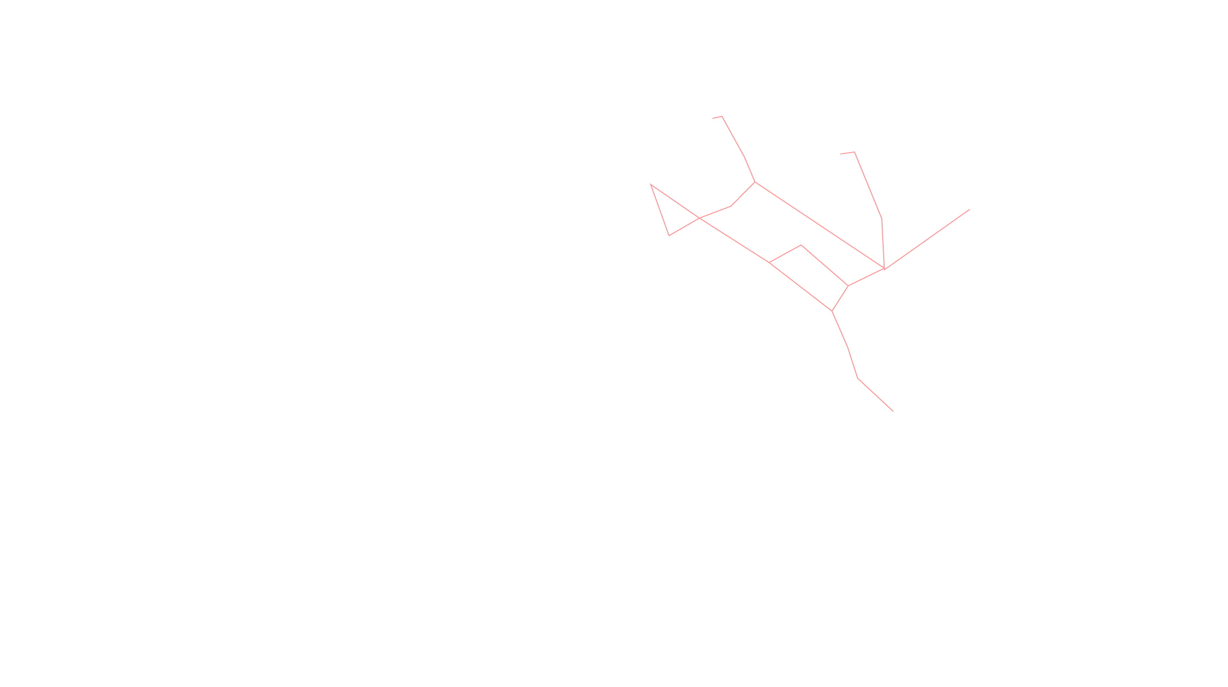 3月の天体図｜北天｜星座線