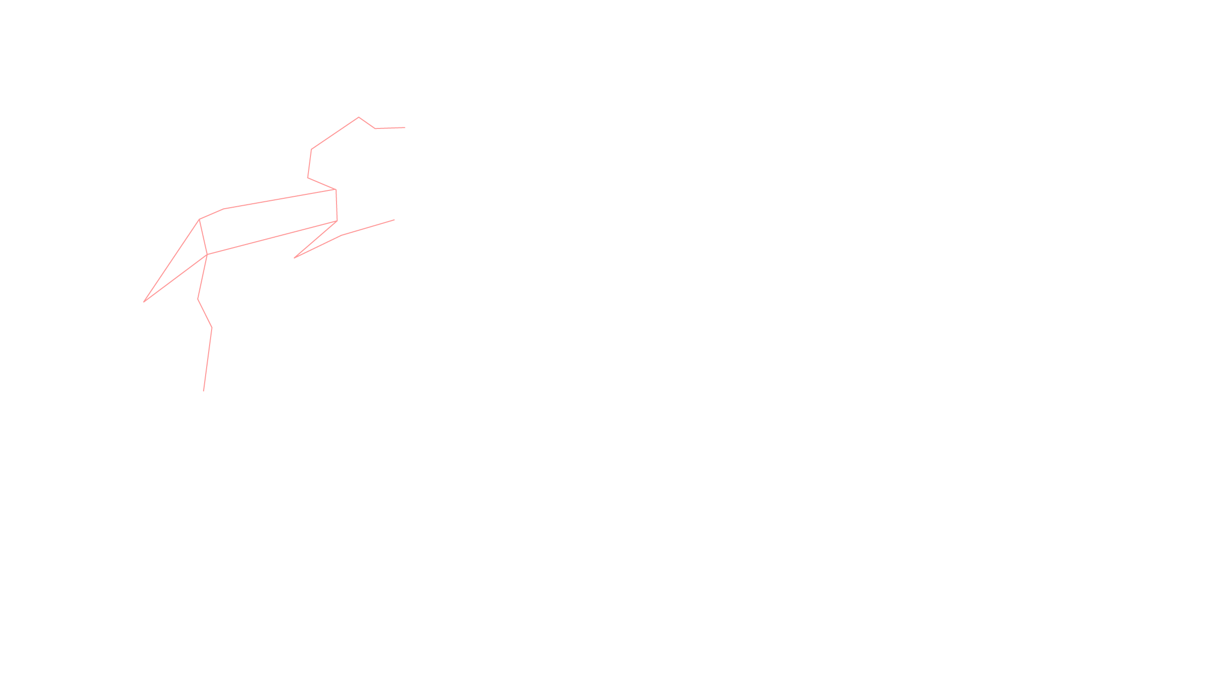 3月の天体図｜南天｜星座線