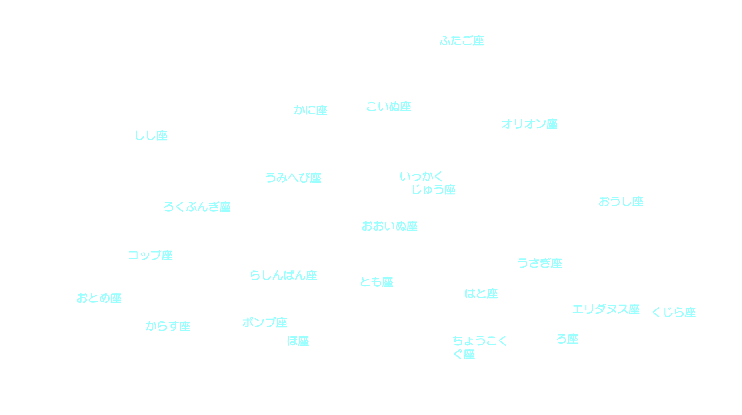 3月の天体図｜南天｜星座名