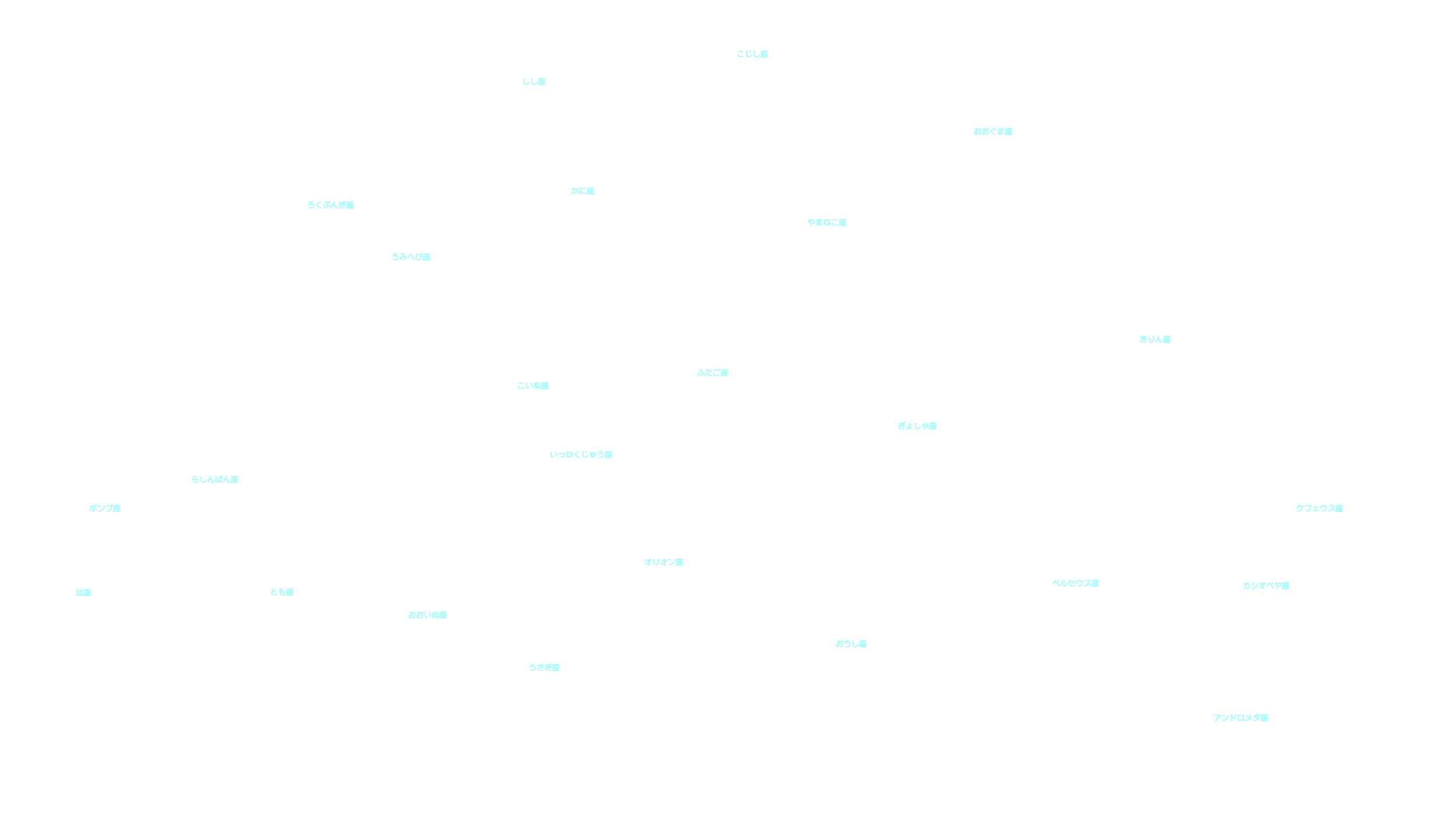 4月の天体図｜西の空｜星座名