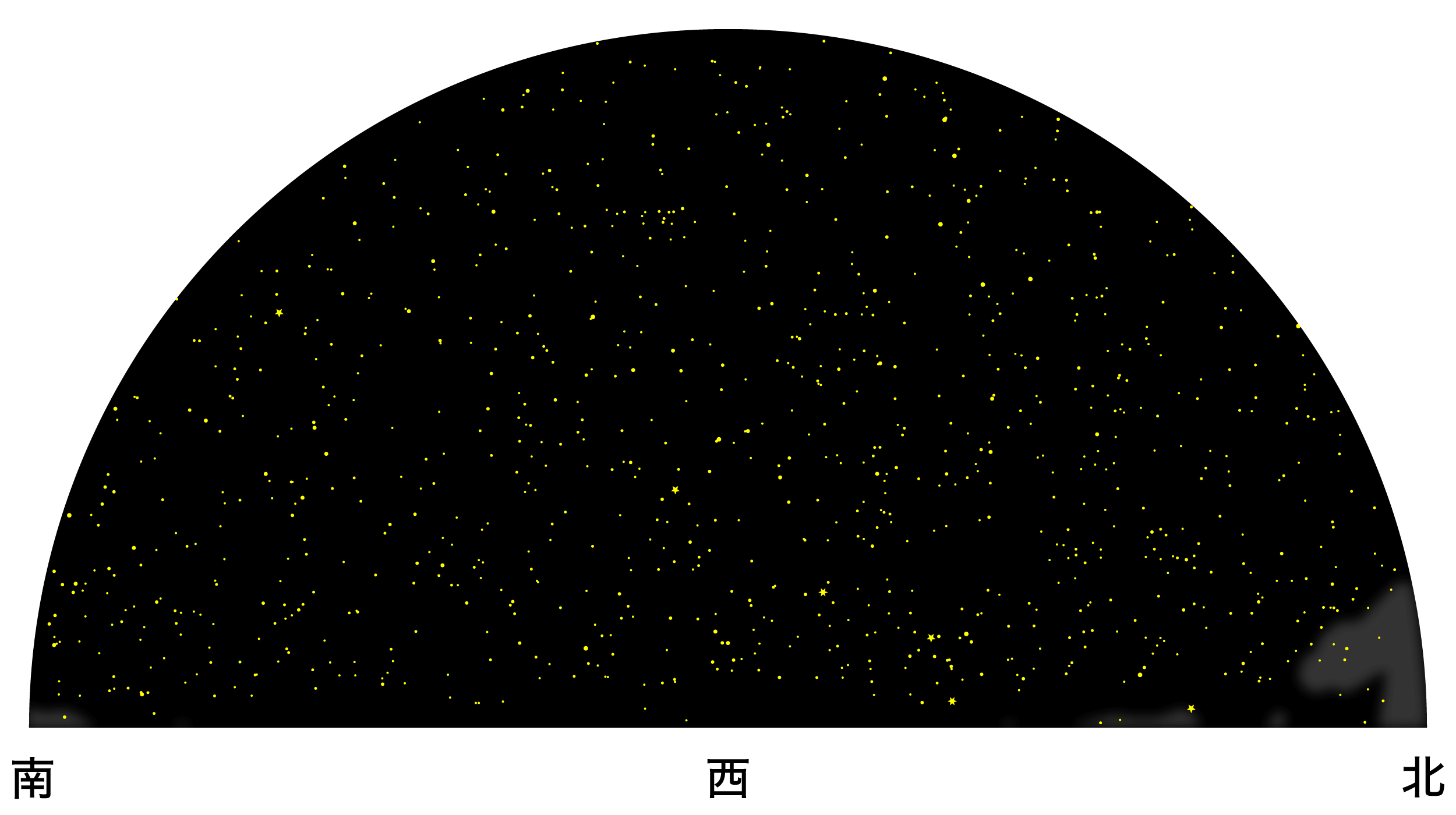 6月の天体図｜西の空