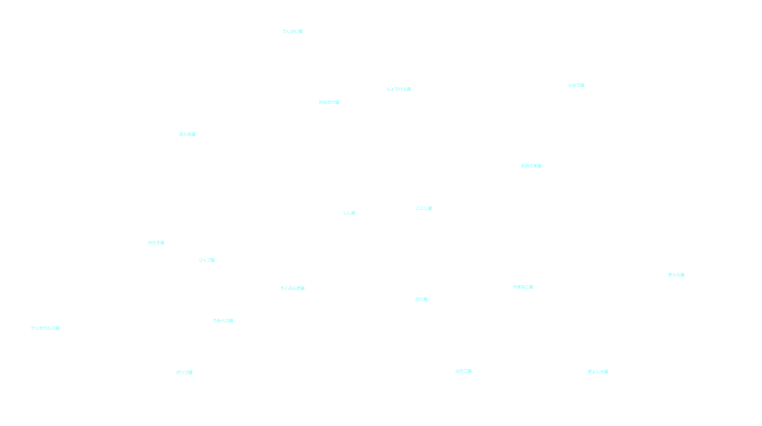 6月の天体図｜西の空｜星座名