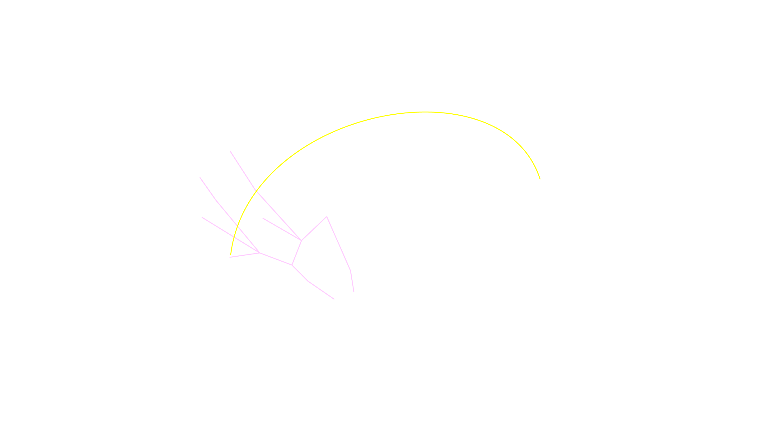 7月の天体図｜西の空｜星座線