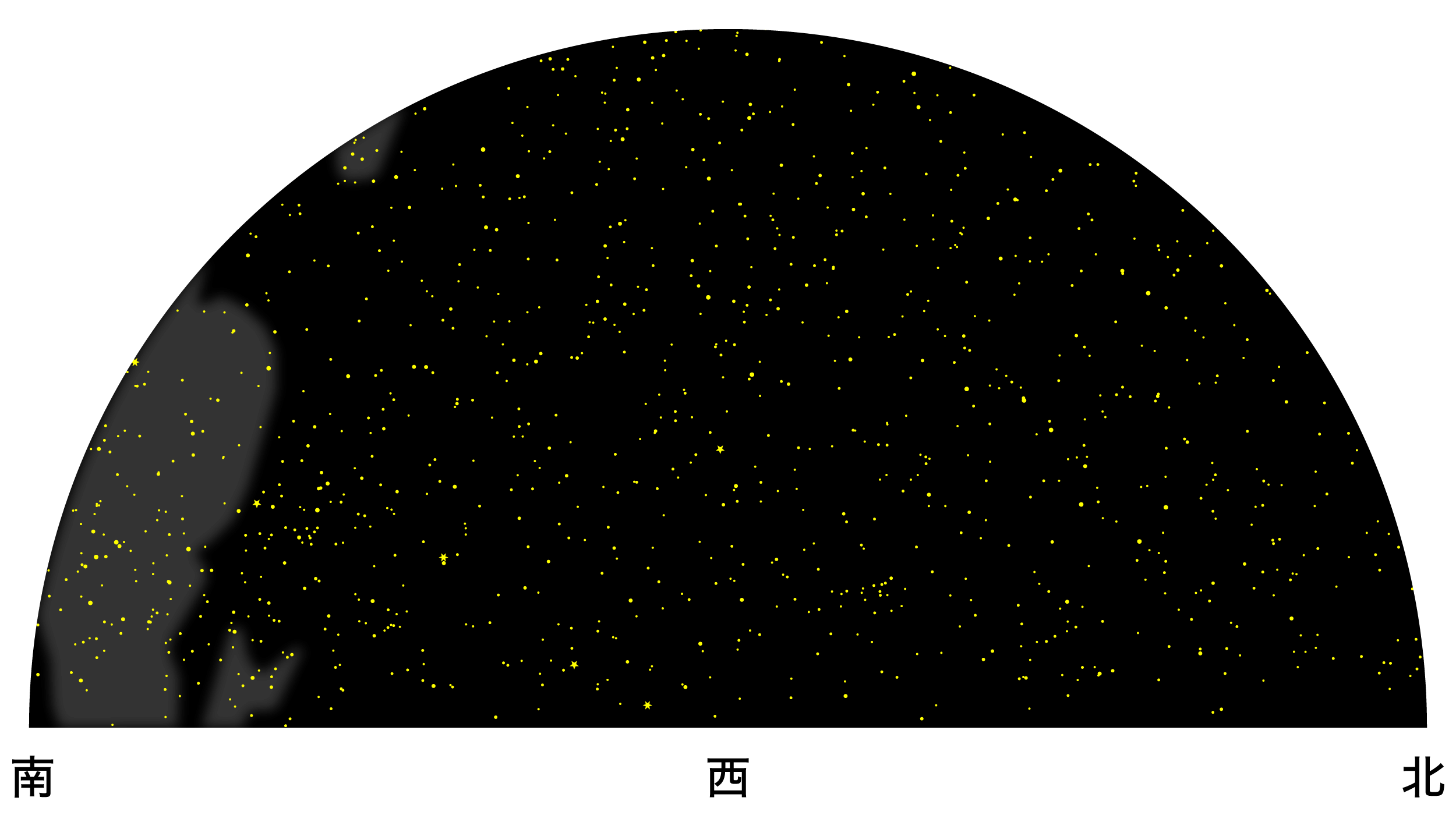 8月の天体図｜西の空