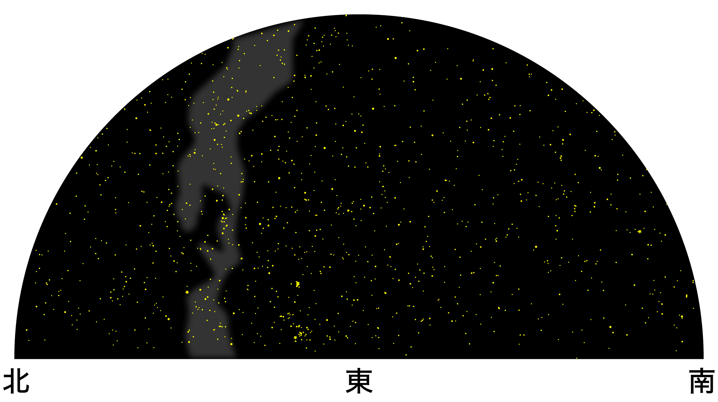 10月の天体図｜東の空
