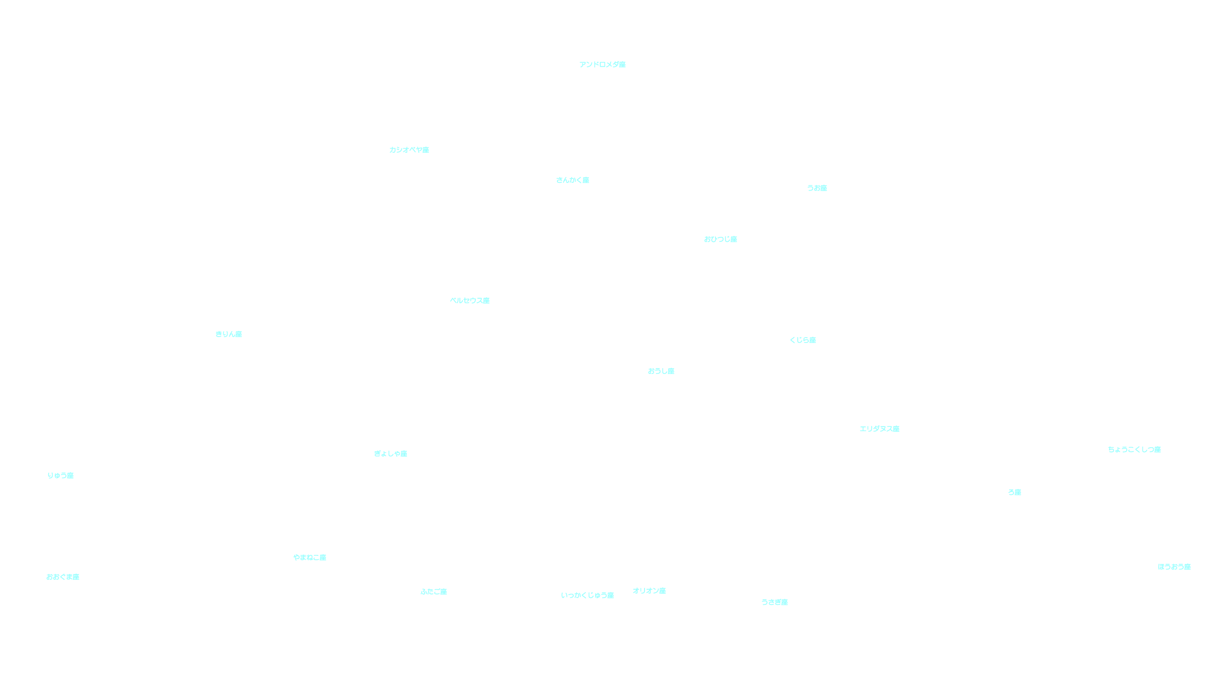 今月の天体図 大日本図書