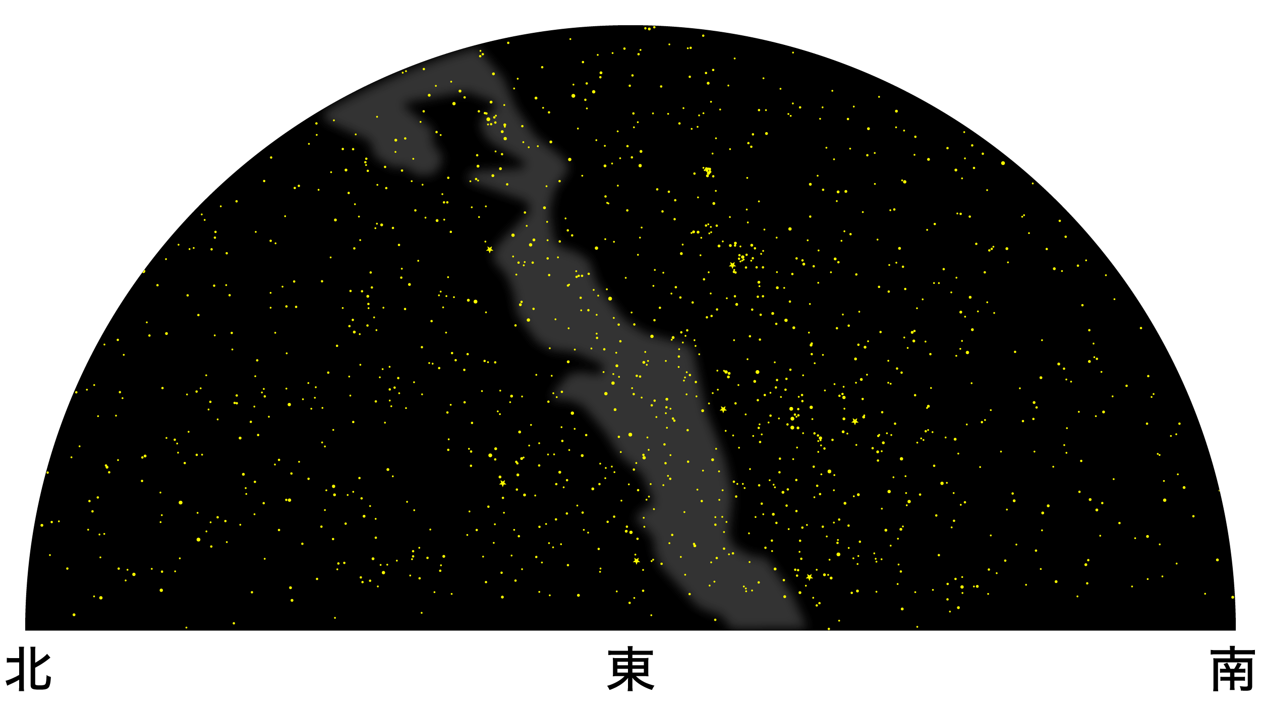 12月の天体図｜東の空