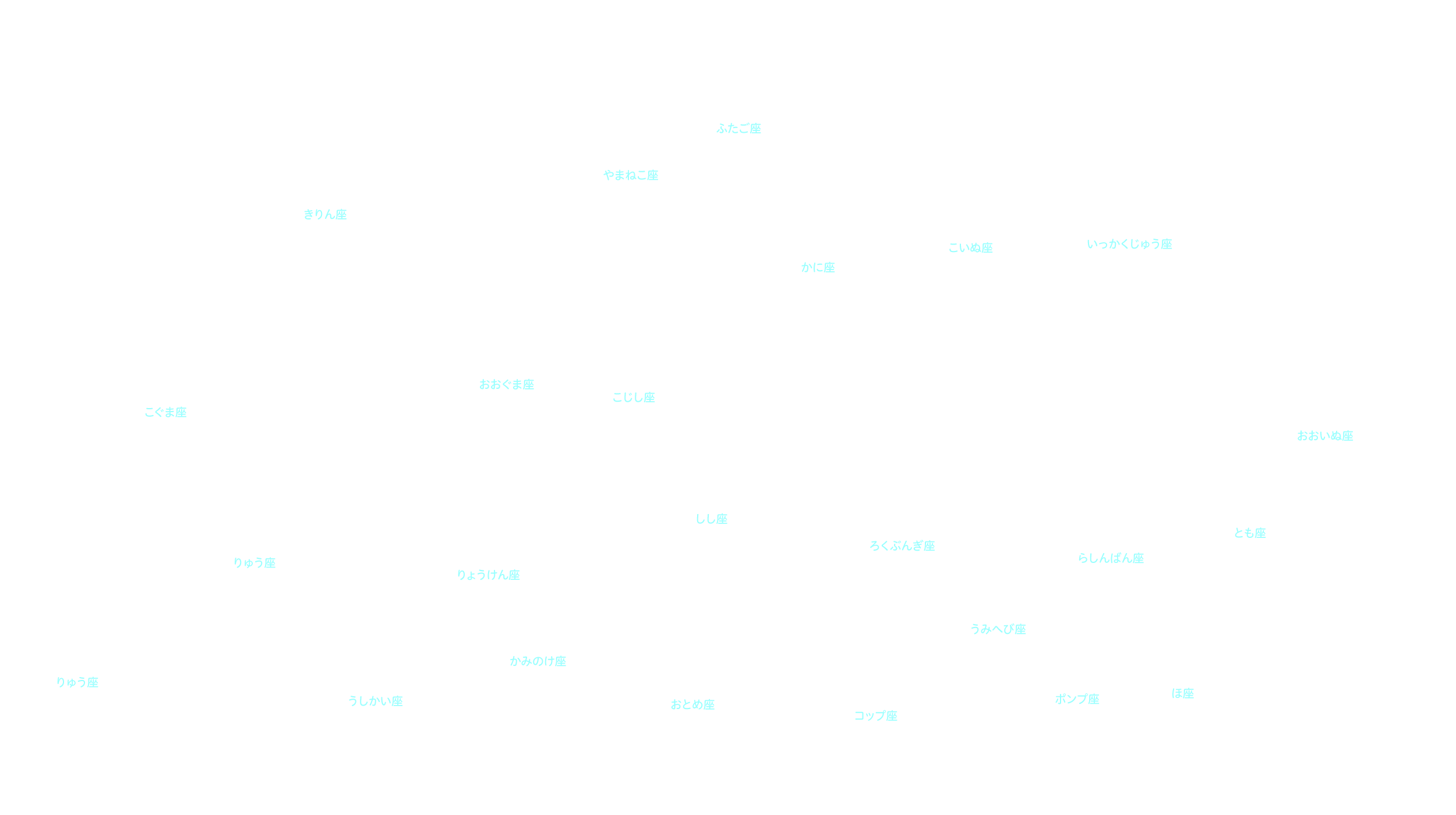 2月の天体図｜東の空｜星座名