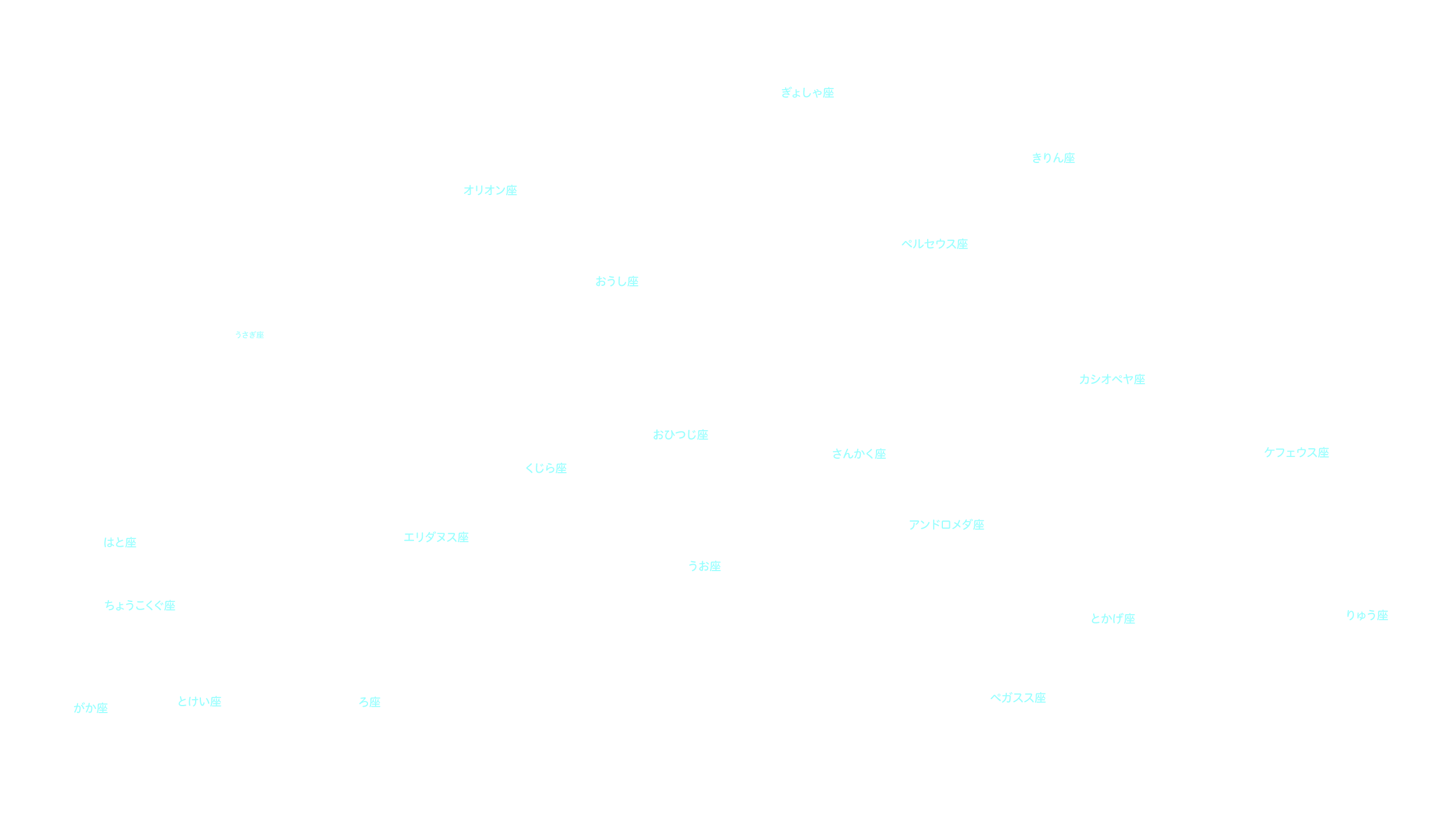 2月の天体図｜西の空｜星座名