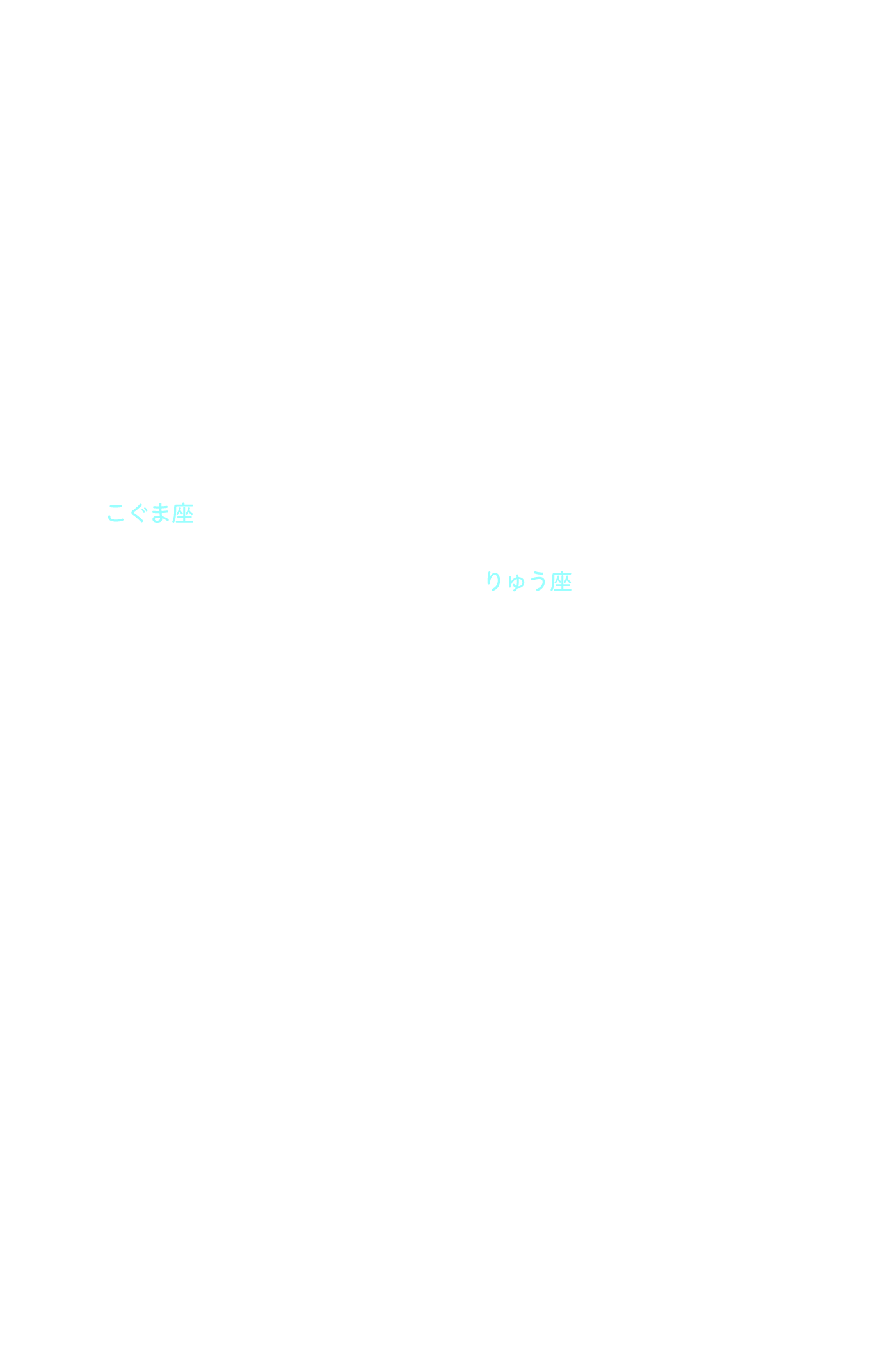 りゅう座 星座名