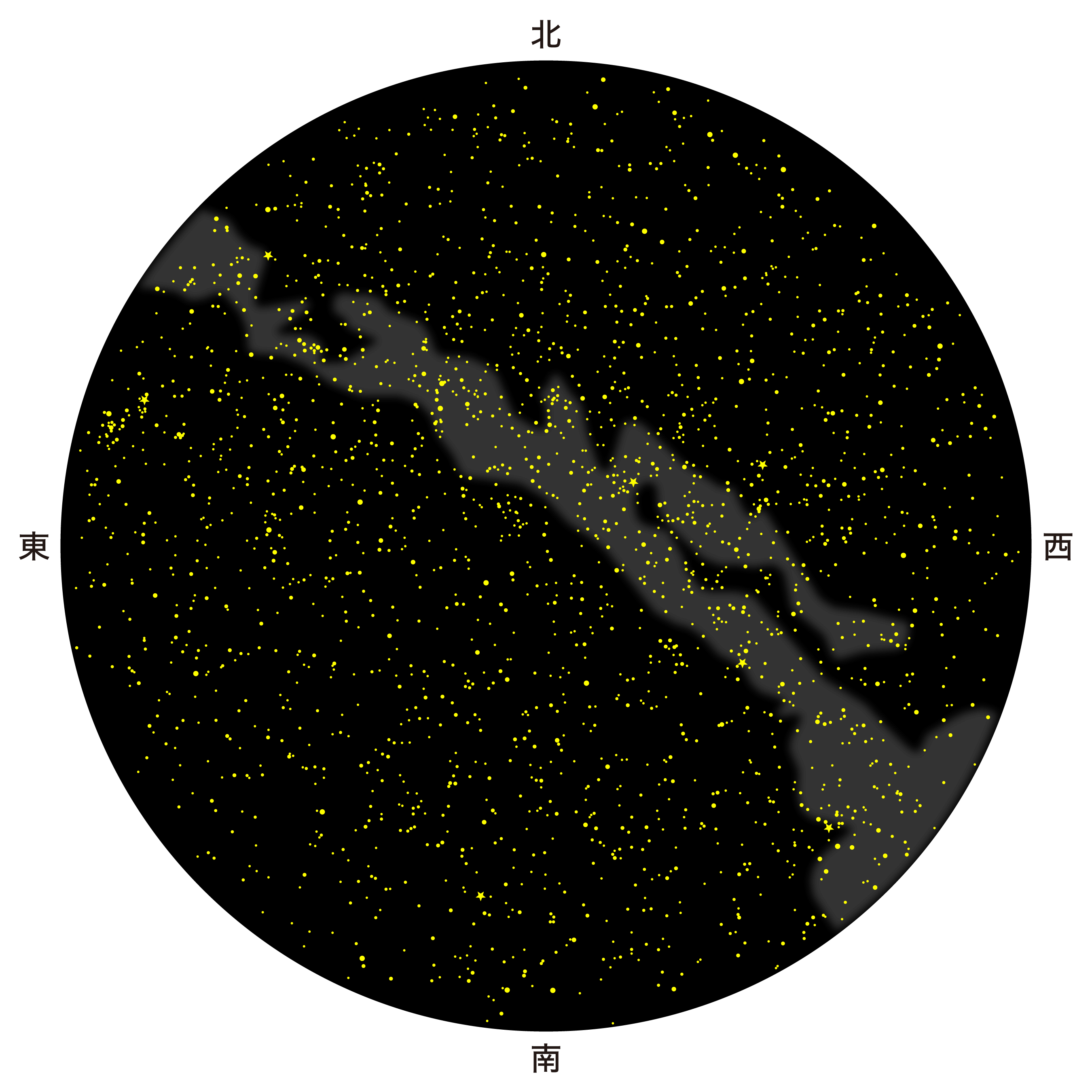 今月の天体図 大日本図書