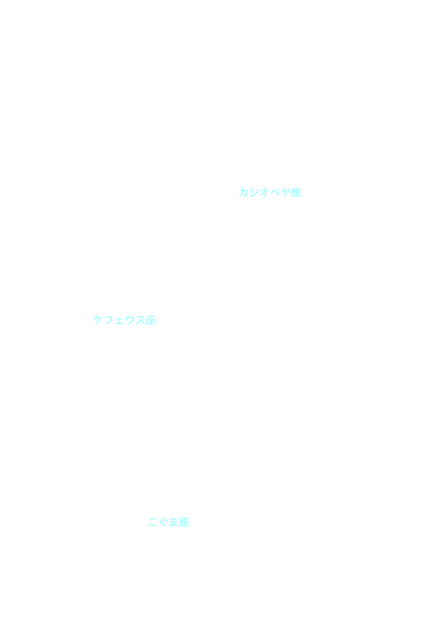 ケフェウス座 星座名