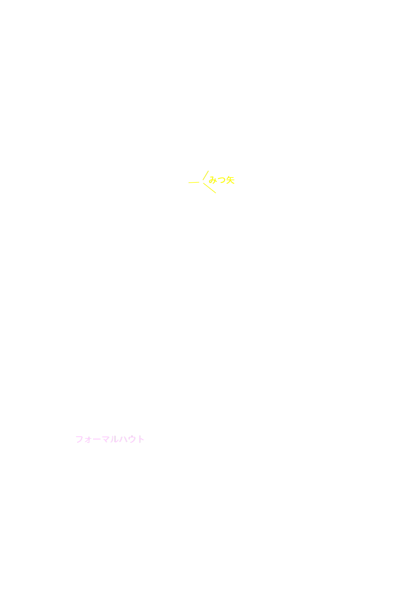 みずがめ座 星名