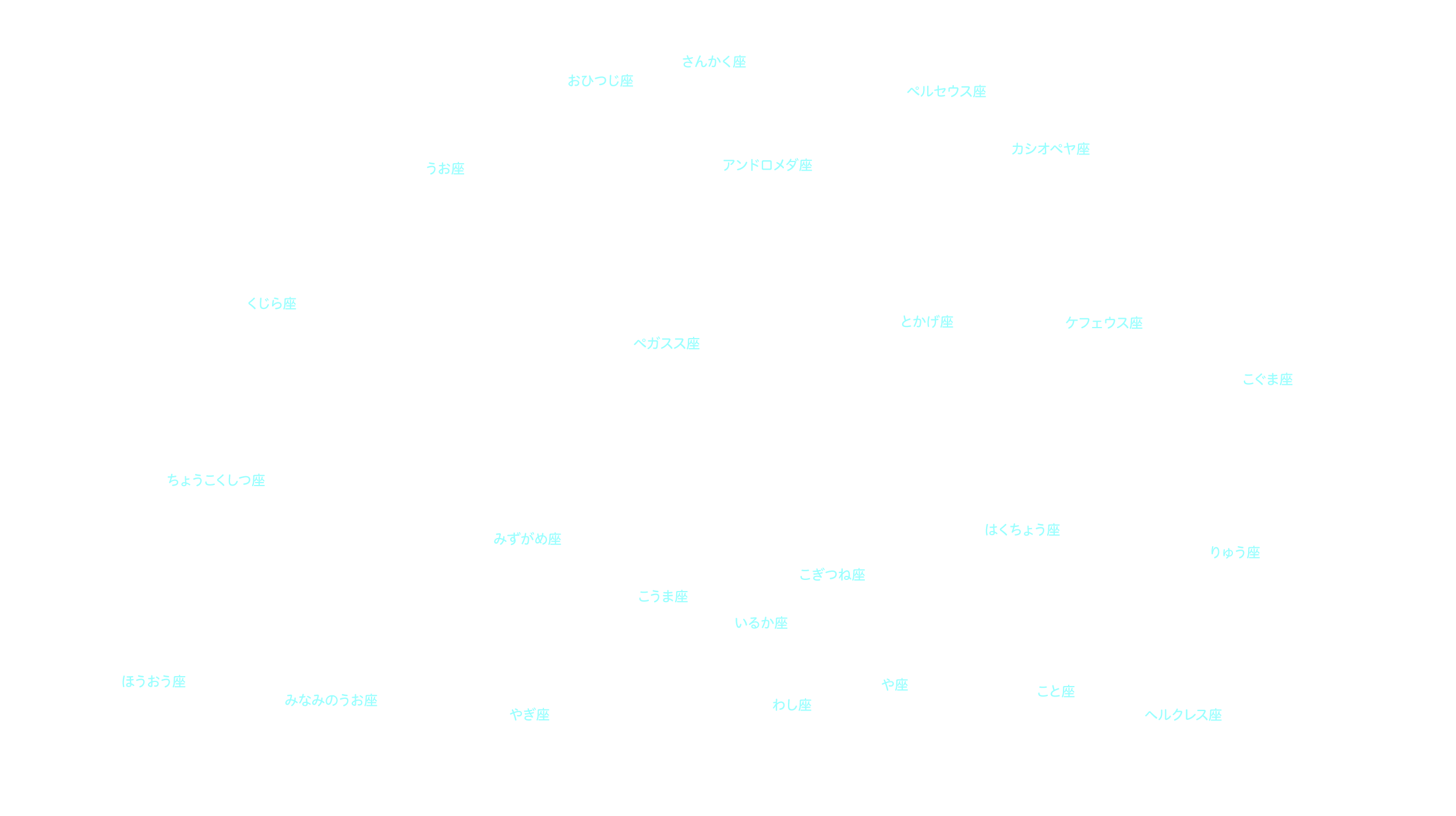 今月の天体図｜大日本図書