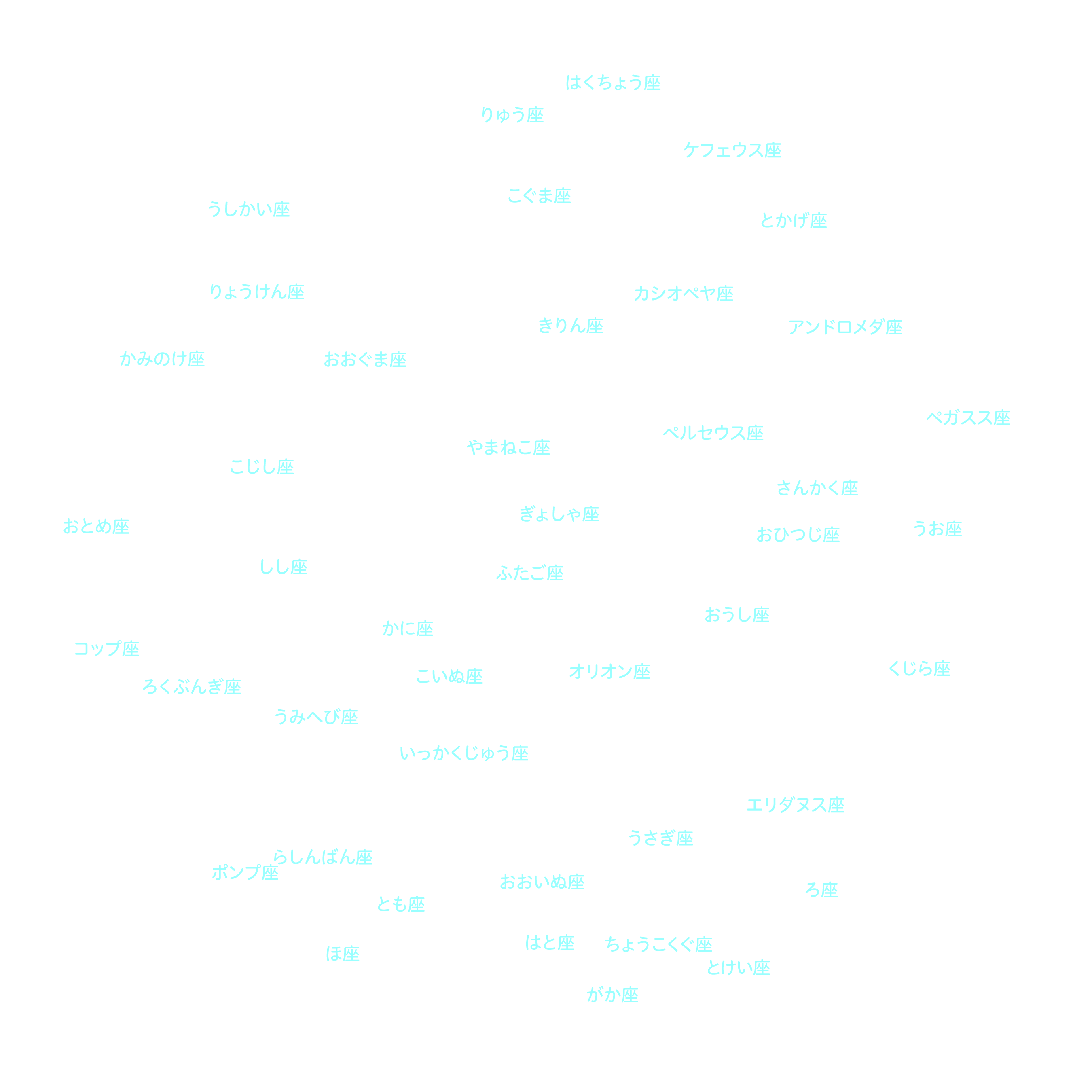 2月の天体図｜全天｜星座名