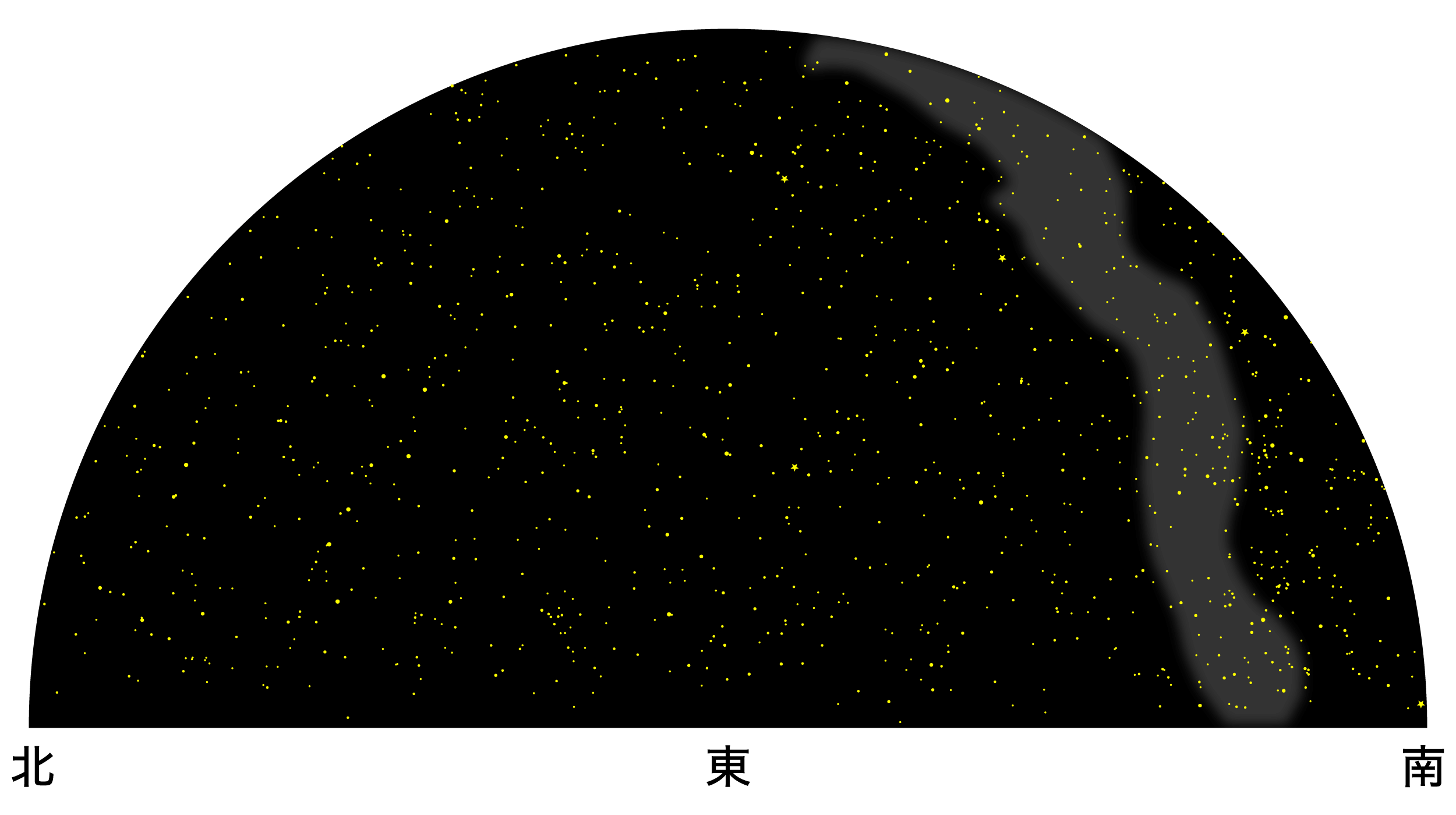 2月の天体図｜東の空