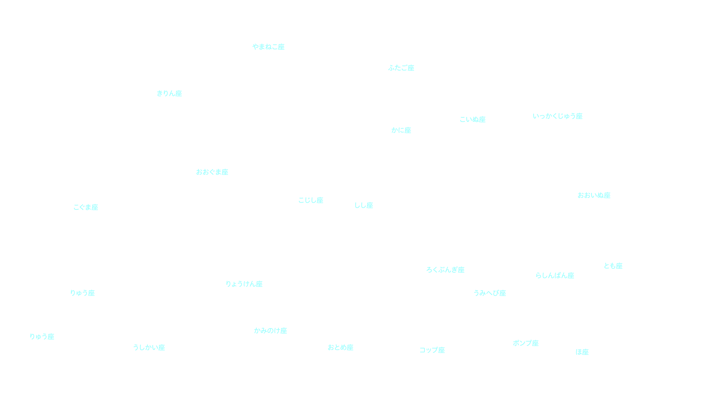 2月の天体図｜東の空｜星座名