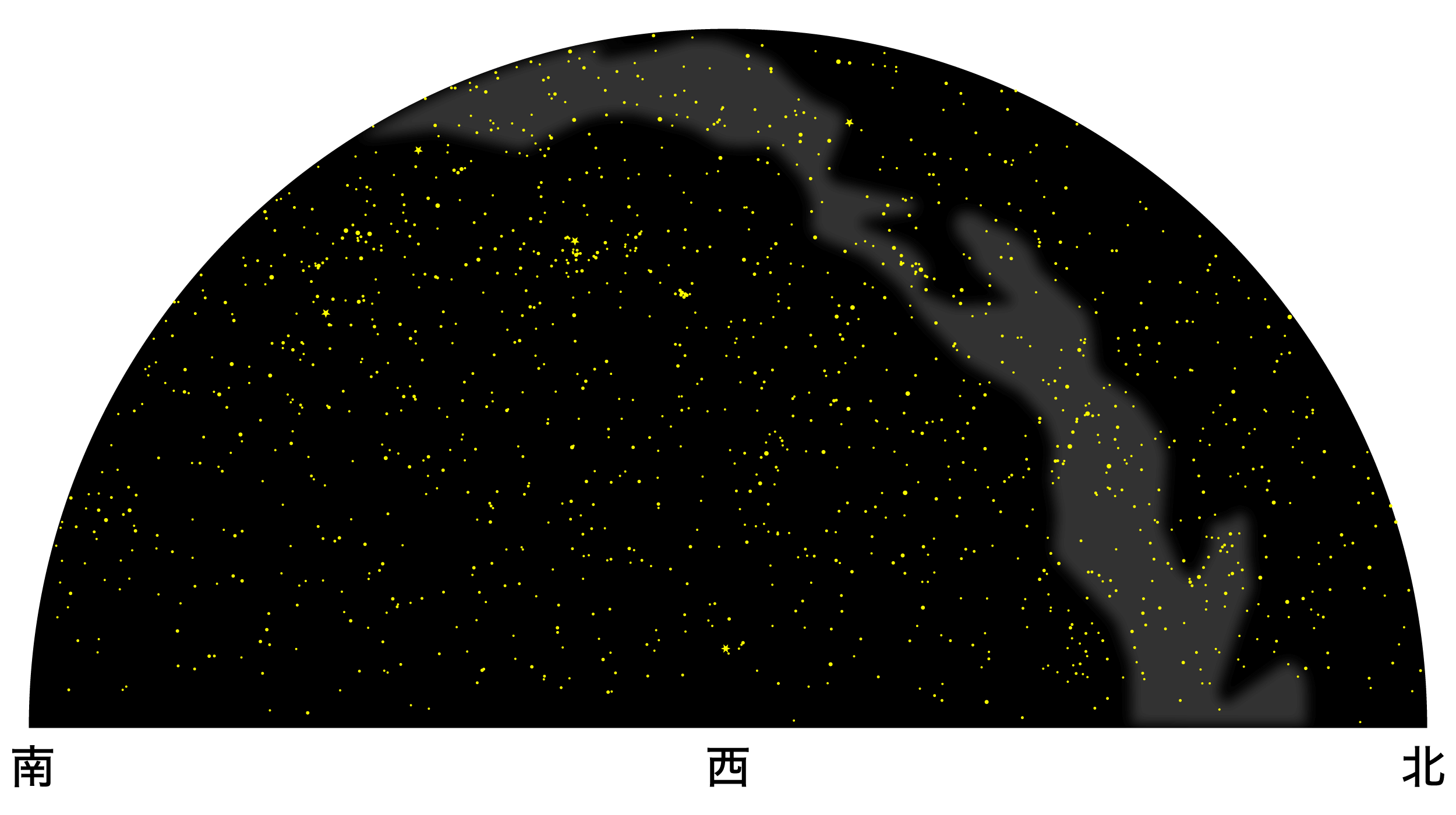 2月の天体図｜西の空