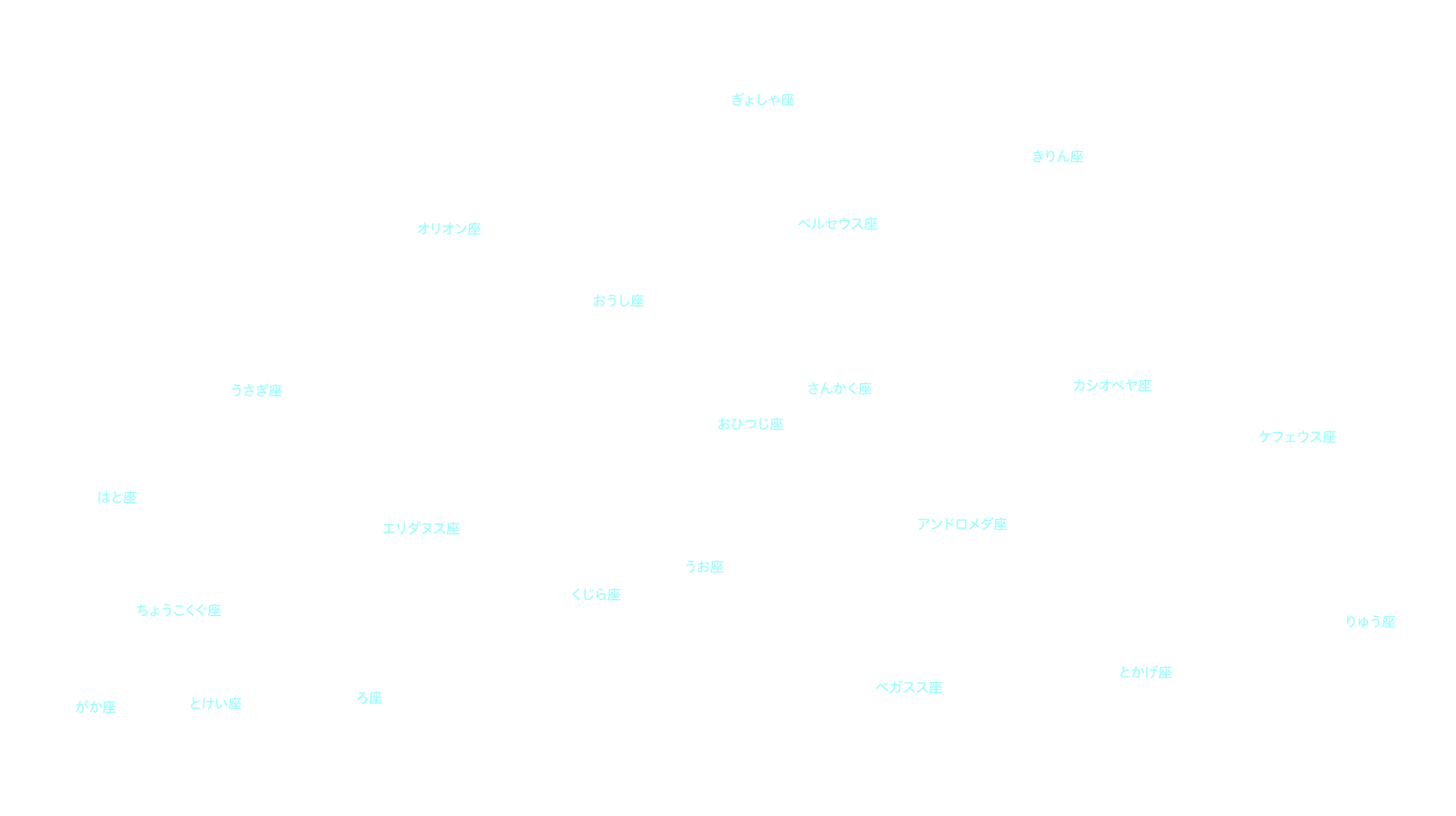 2月の天体図｜西の空｜星座名