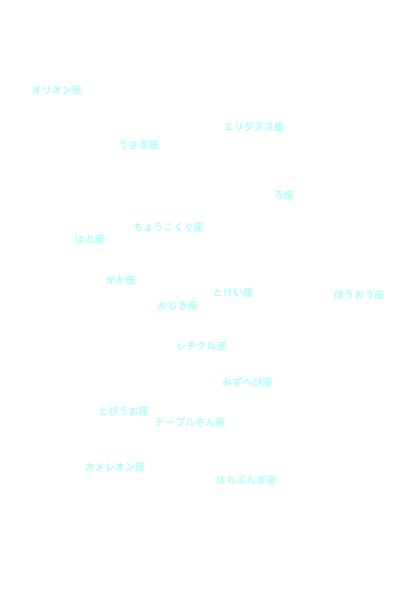 エリダヌス座 星座名