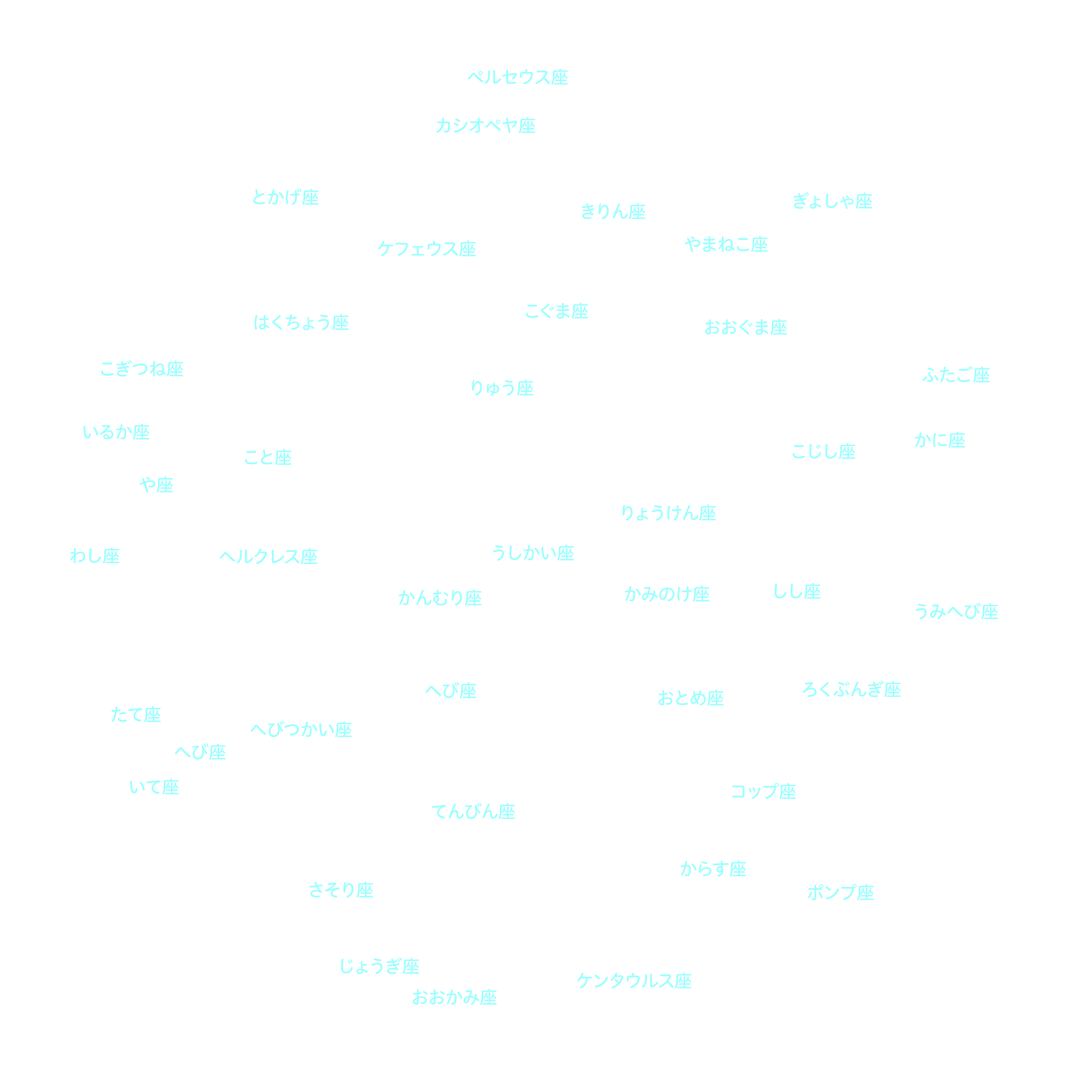 6月の天体図｜全天｜星座名