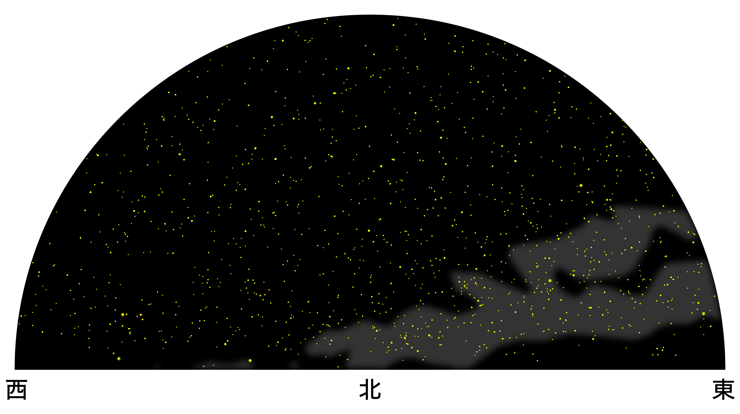 6月の天体図｜北天