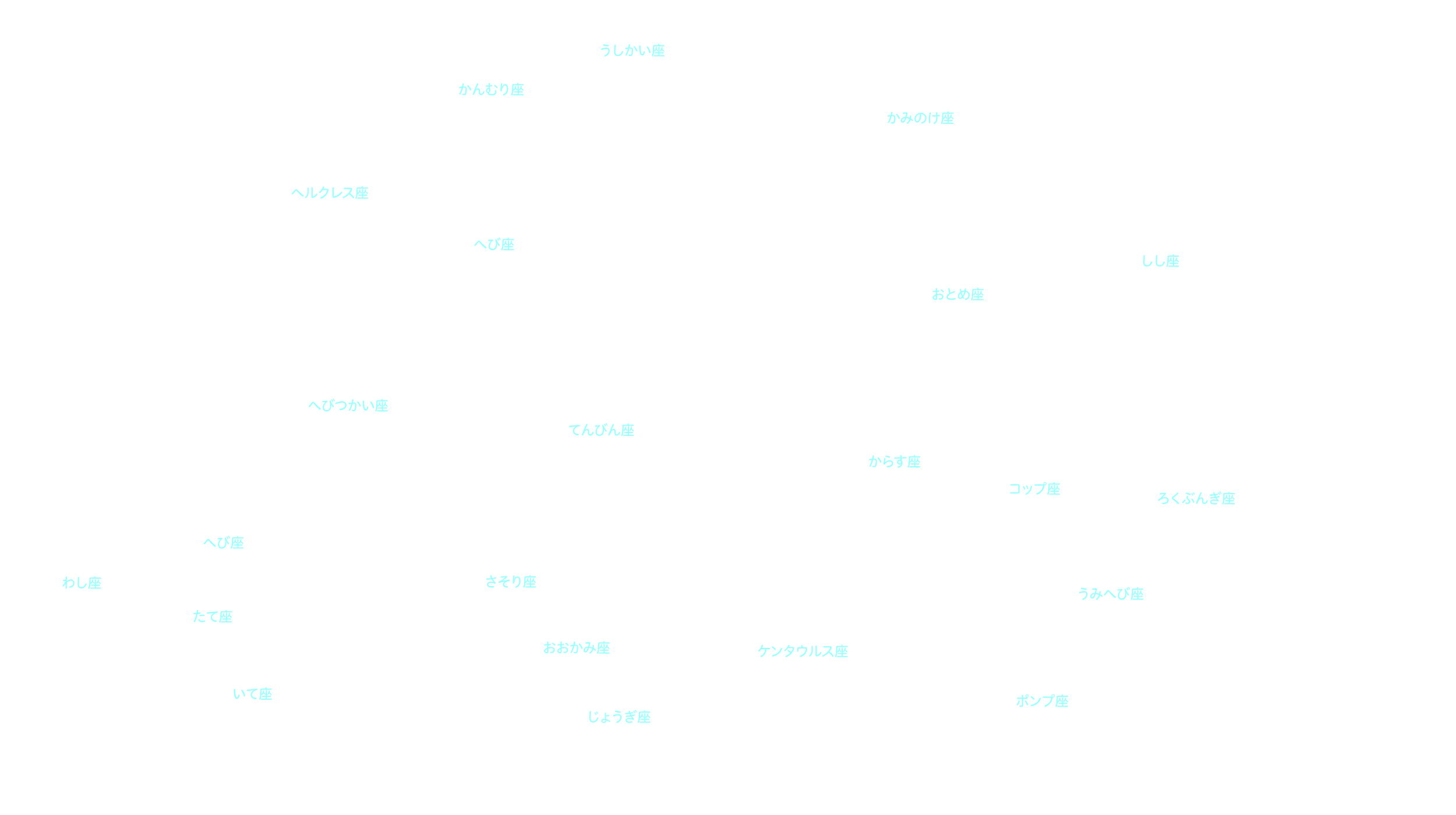 6月の天体図｜南天｜星座名