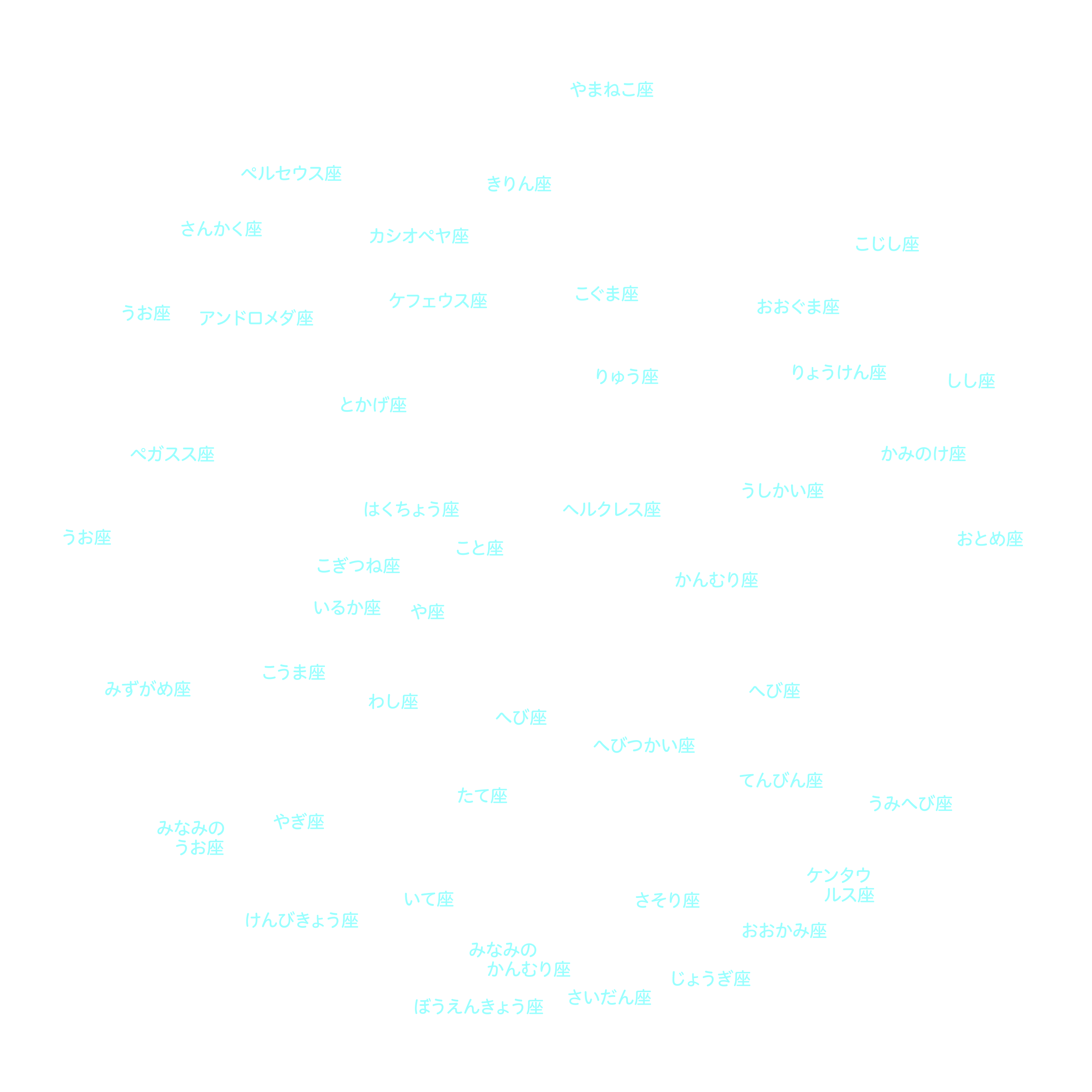 8月の天体図｜全天｜星座名