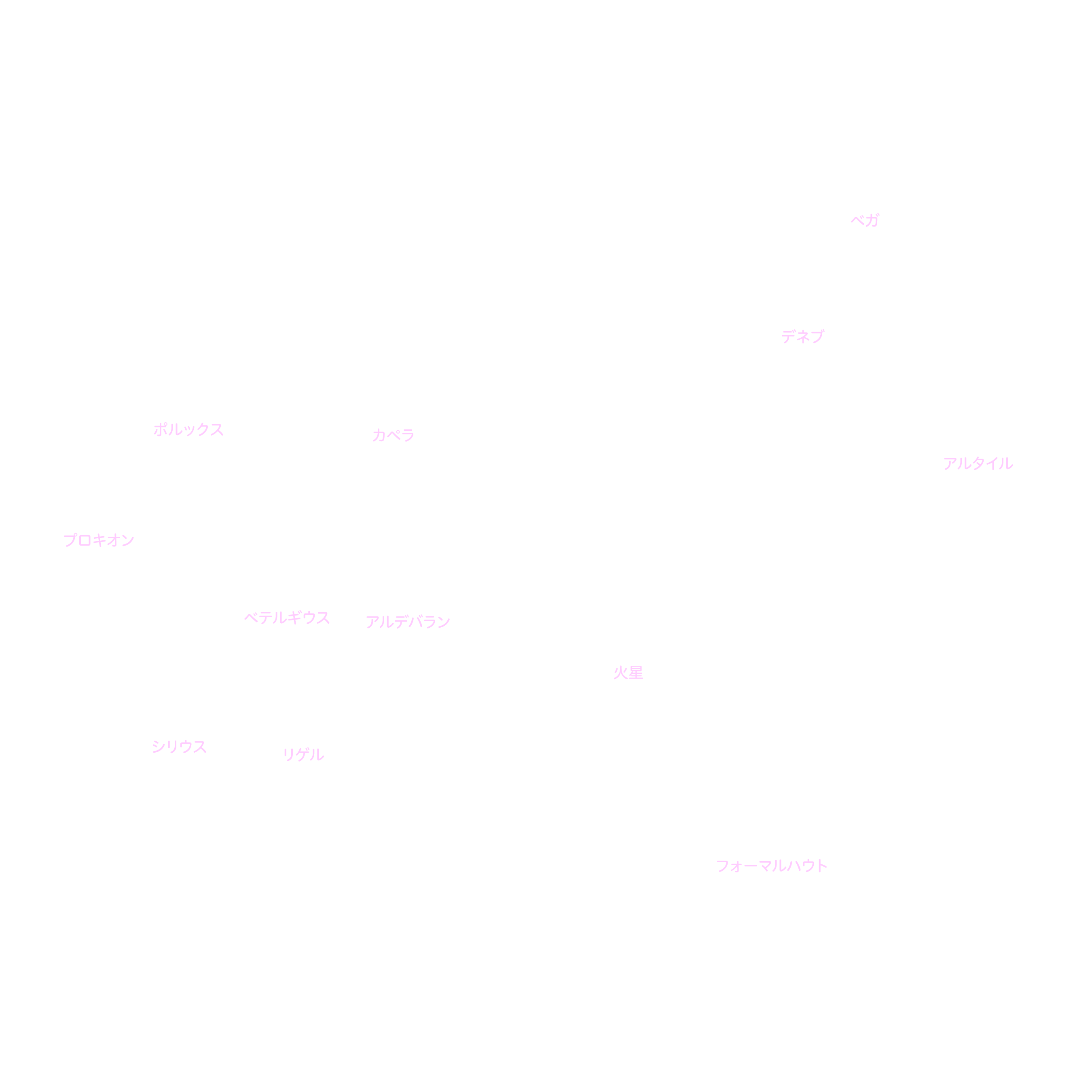 12月の天体図｜全天｜星名