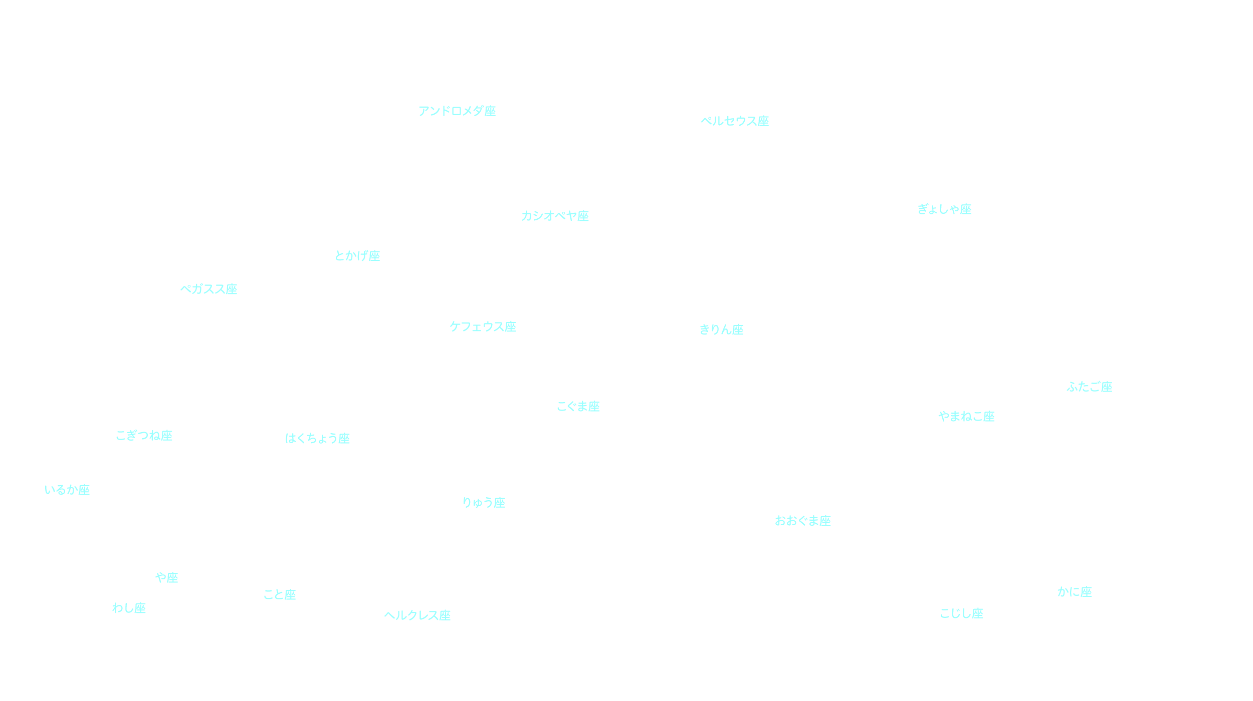 12月の天体図｜北天｜星座名