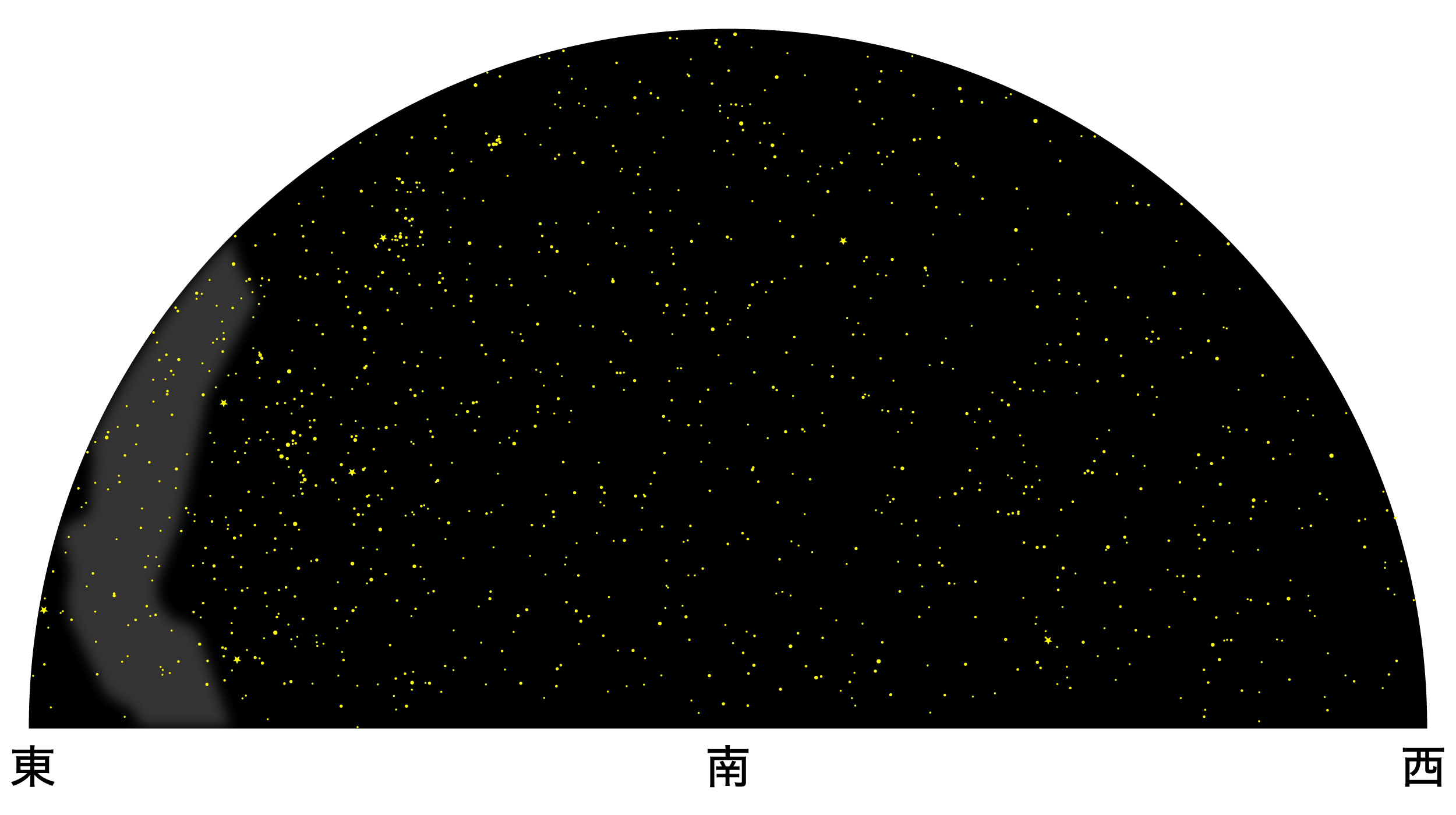 12月の天体図｜南天