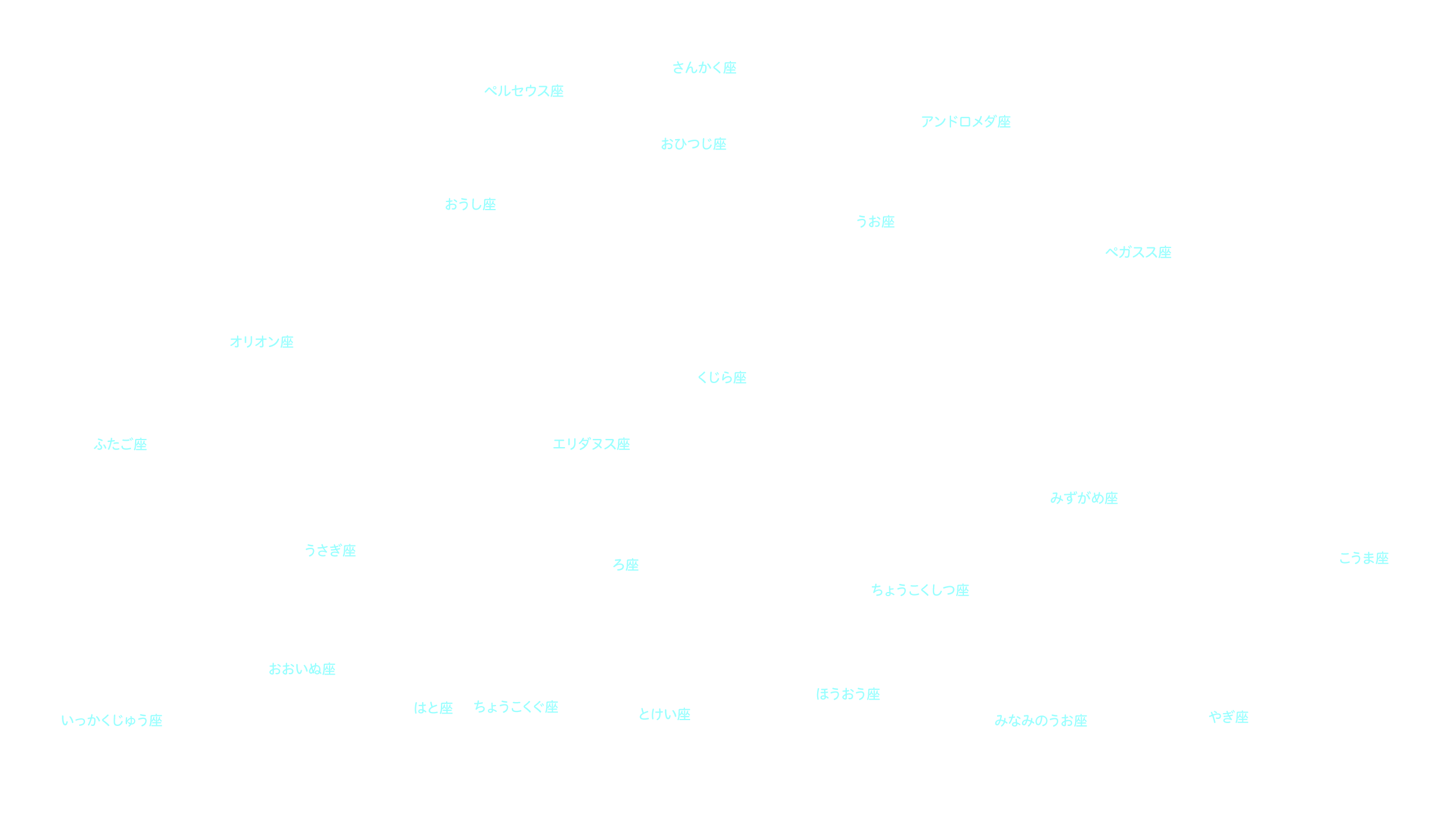 12月の天体図｜南天｜星座名
