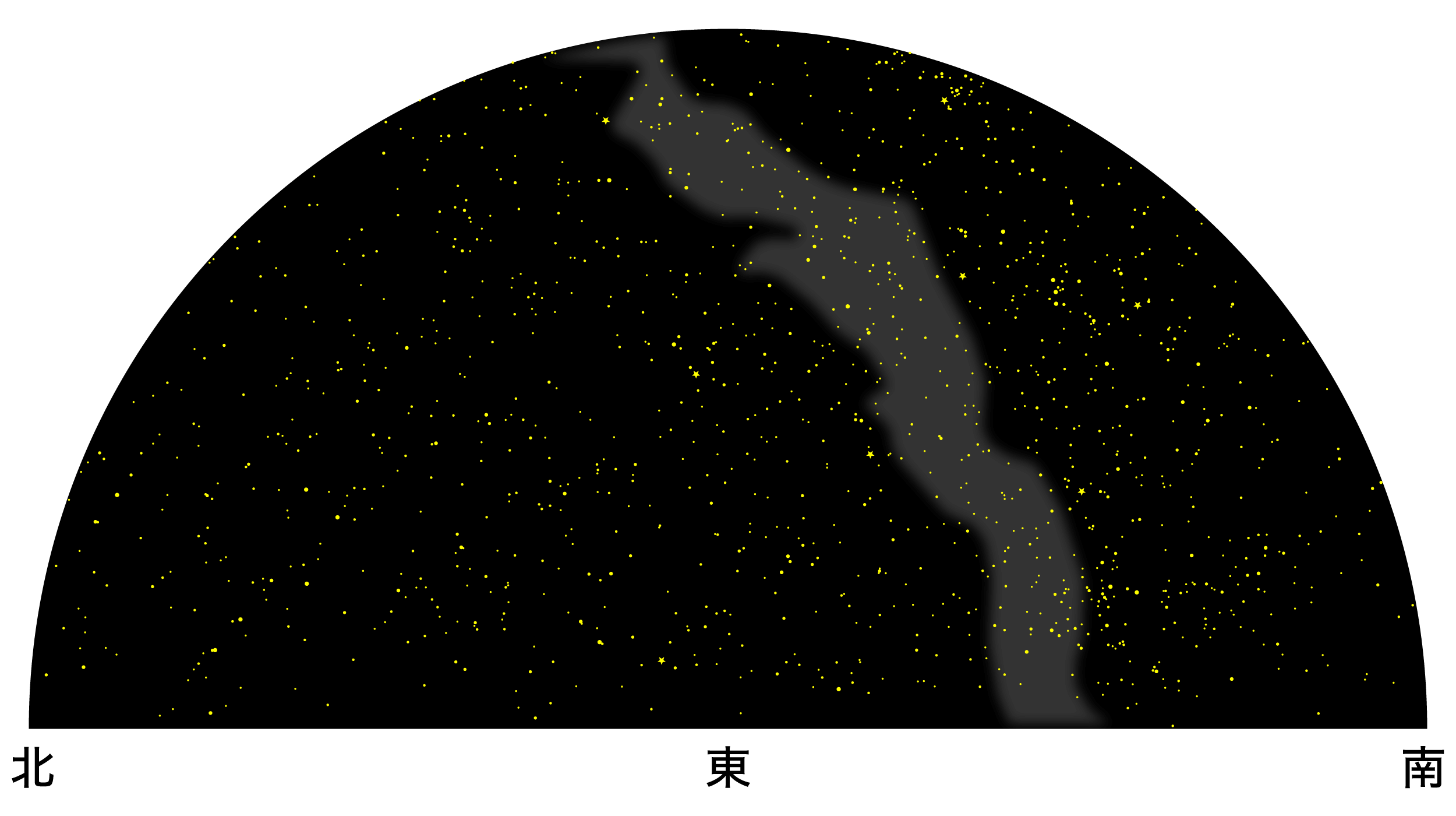 1月の天体図｜東の空