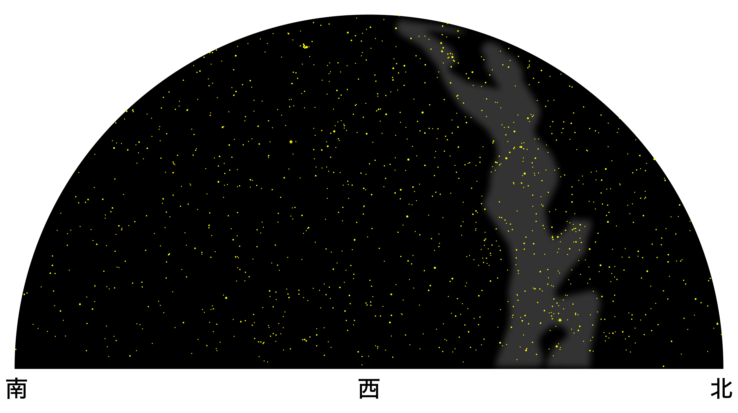 1月の天体図｜西の空