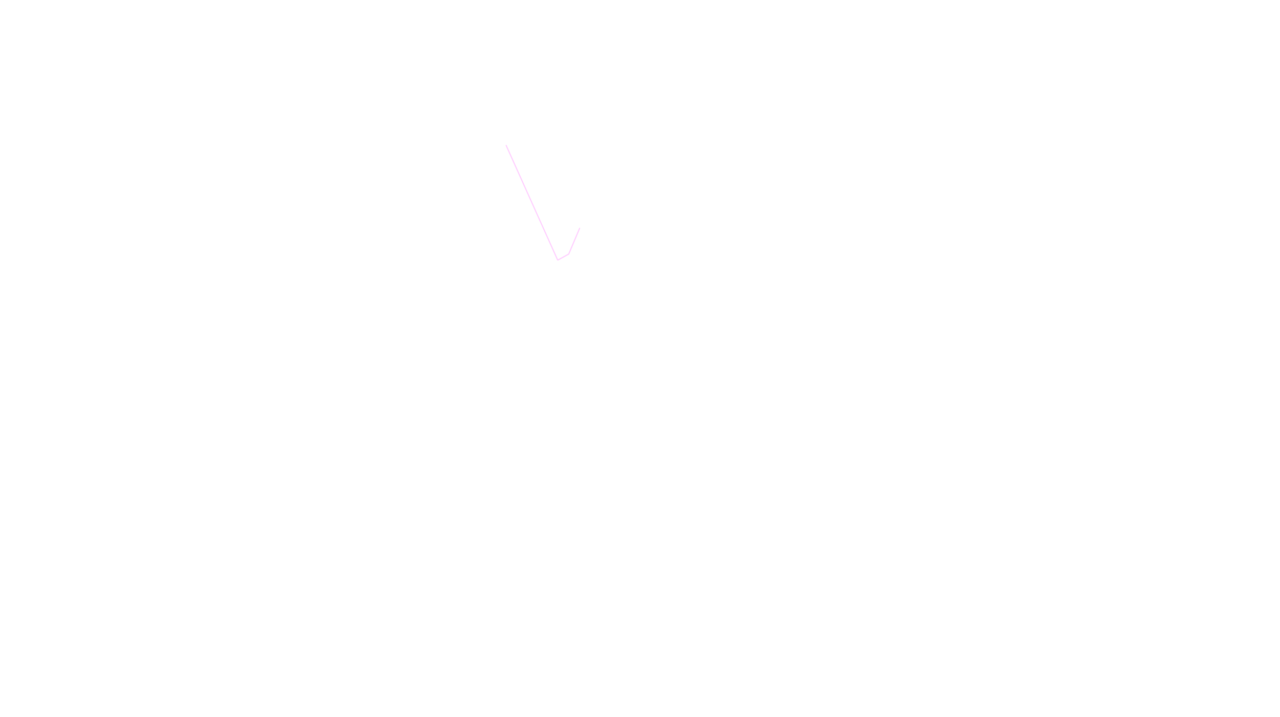 1月の天体図｜西の空｜星座線