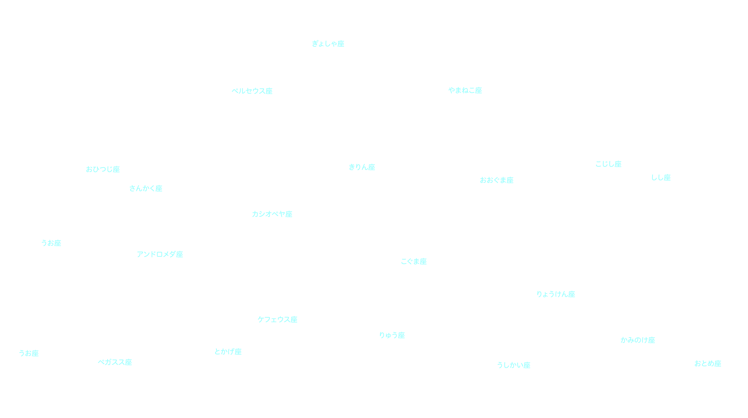 今月の天体図 大日本図書 今月の天体図 大日本図書