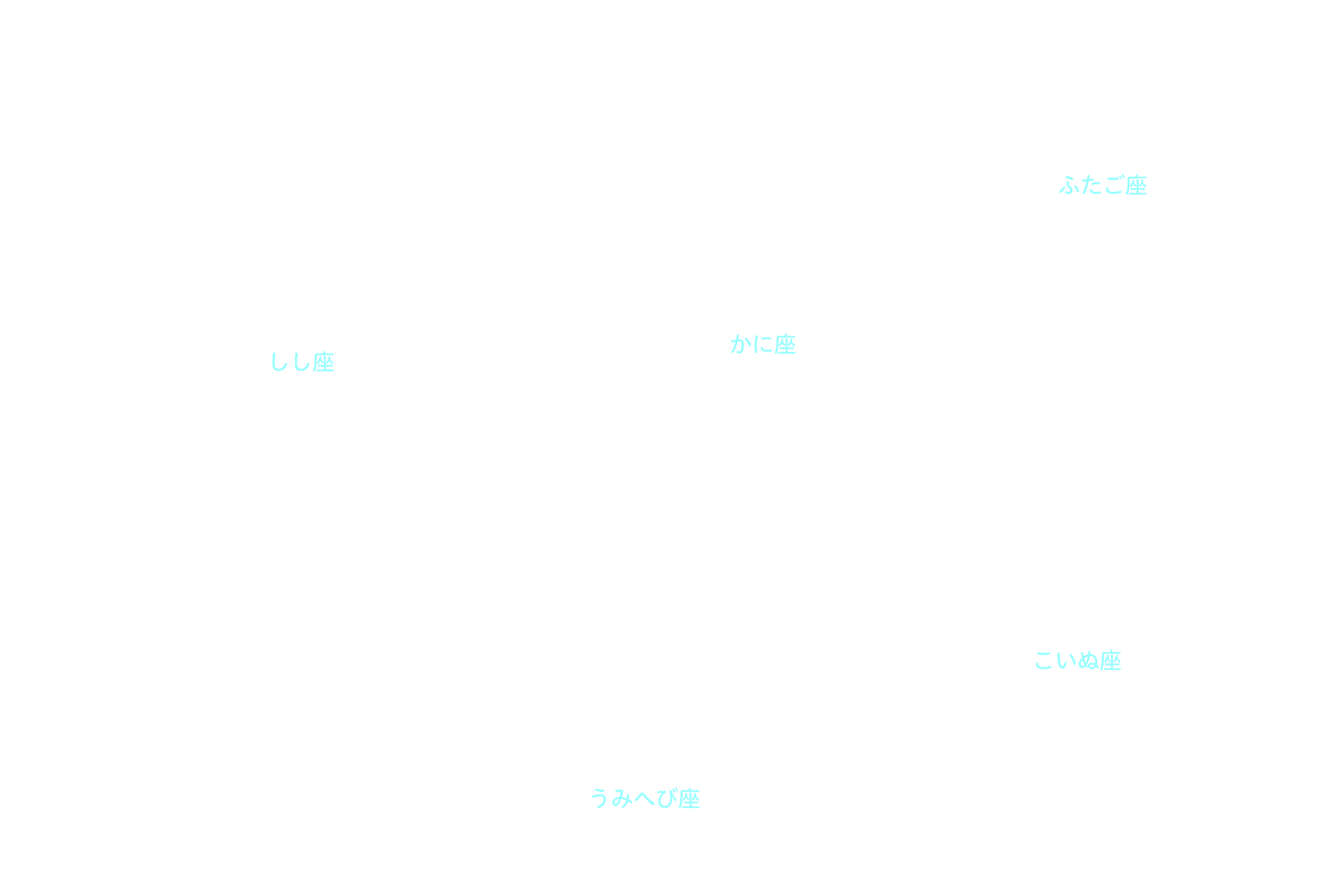 かに座 星座名