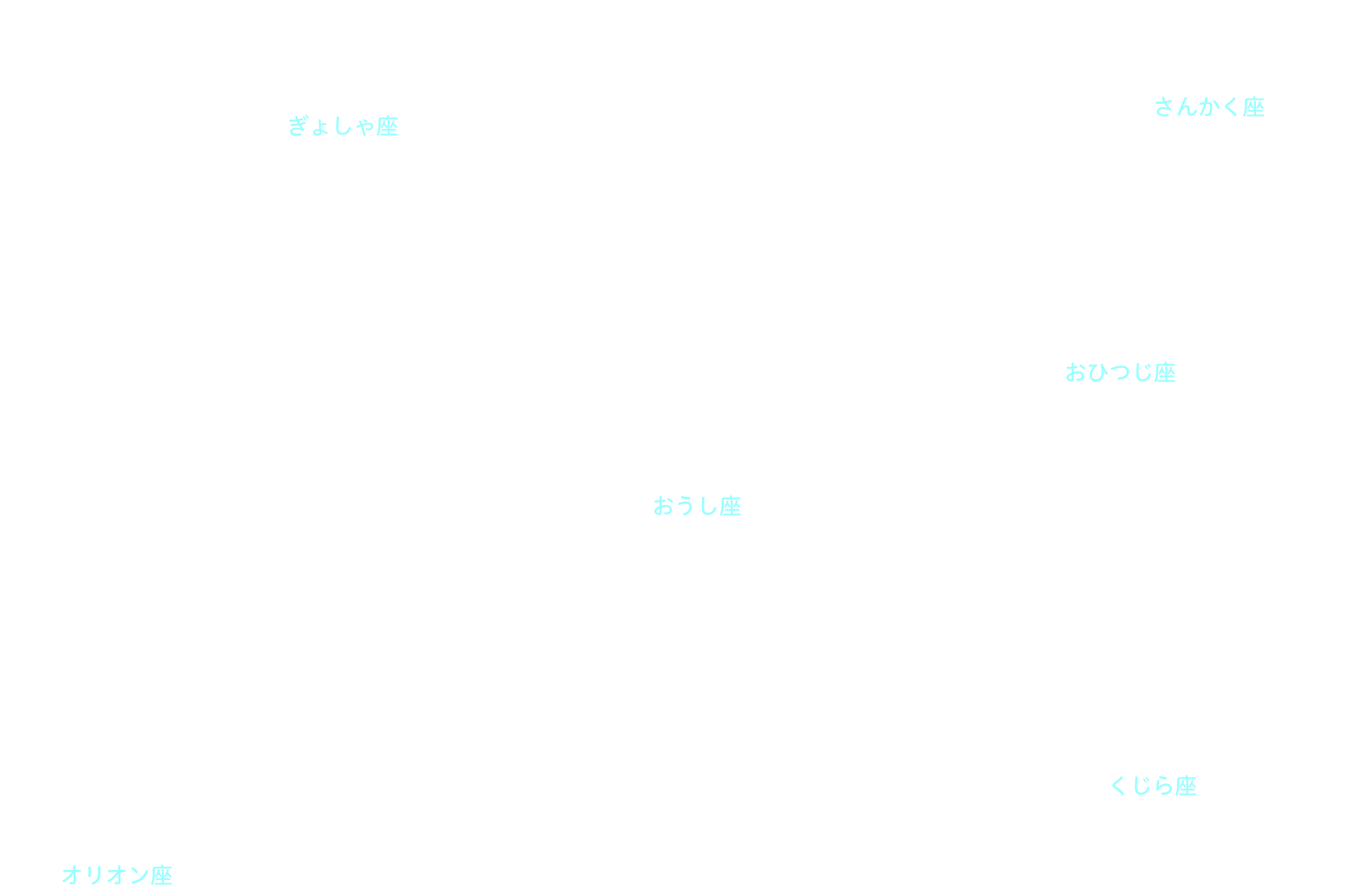 おうし座 星座名