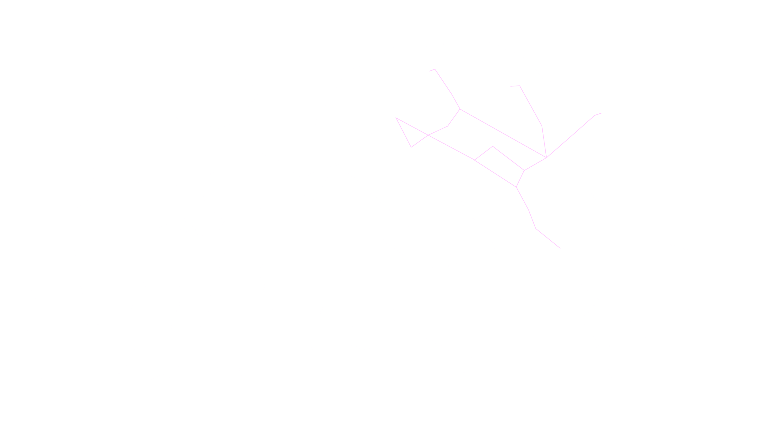 3月の天体図｜北天｜星座線