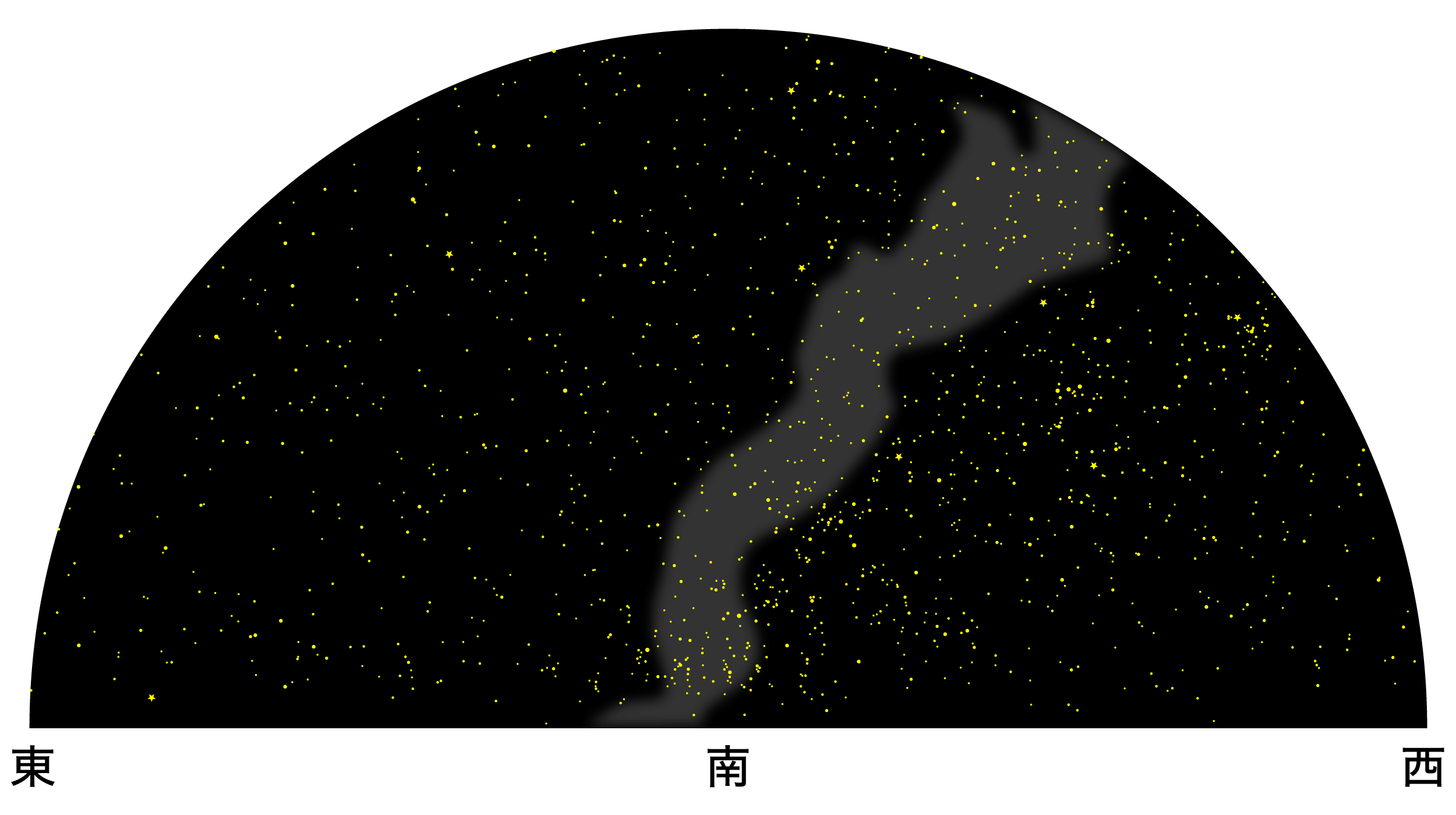 3月の天体図｜南天