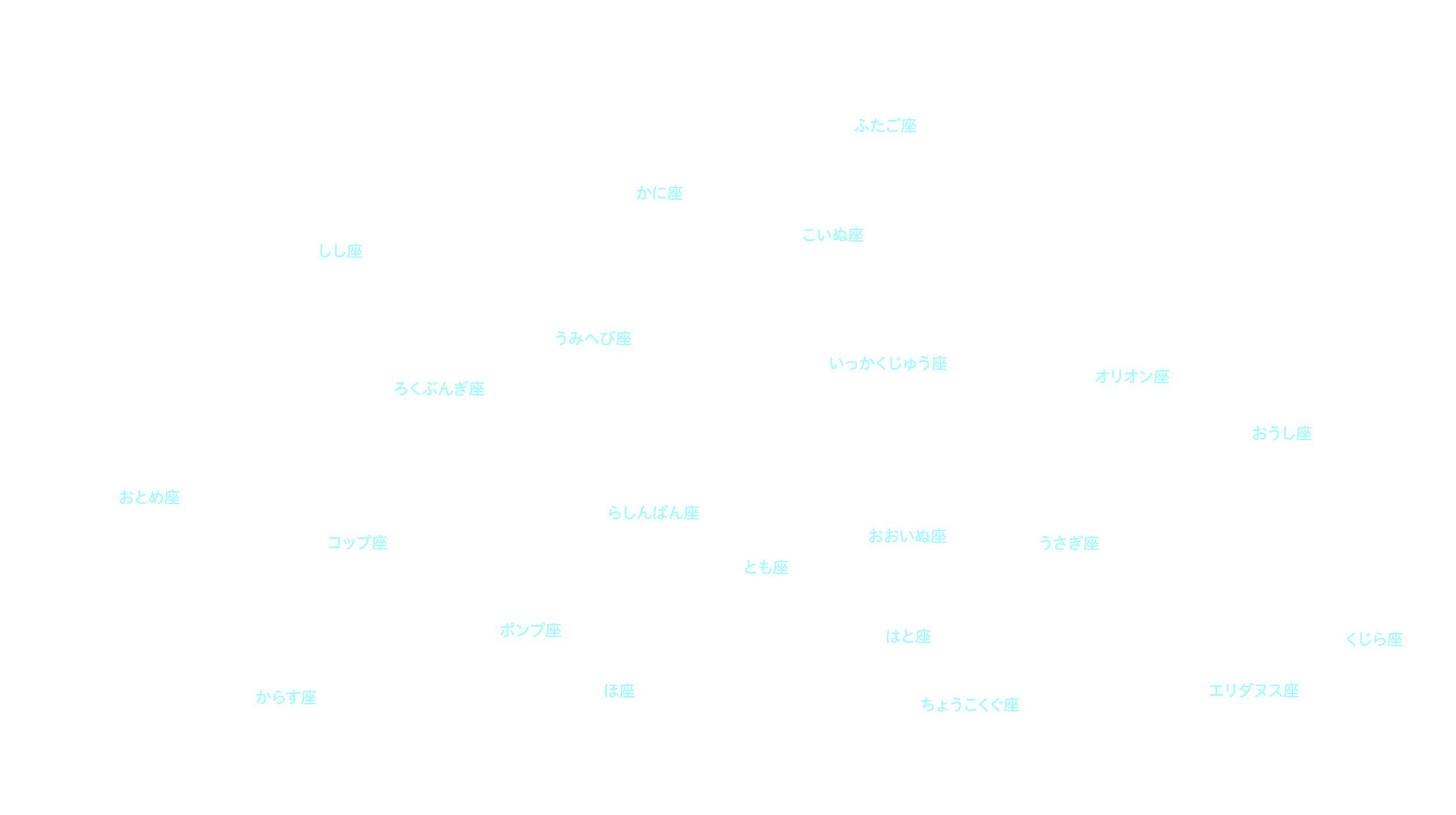 3月の天体図｜南天｜星座名