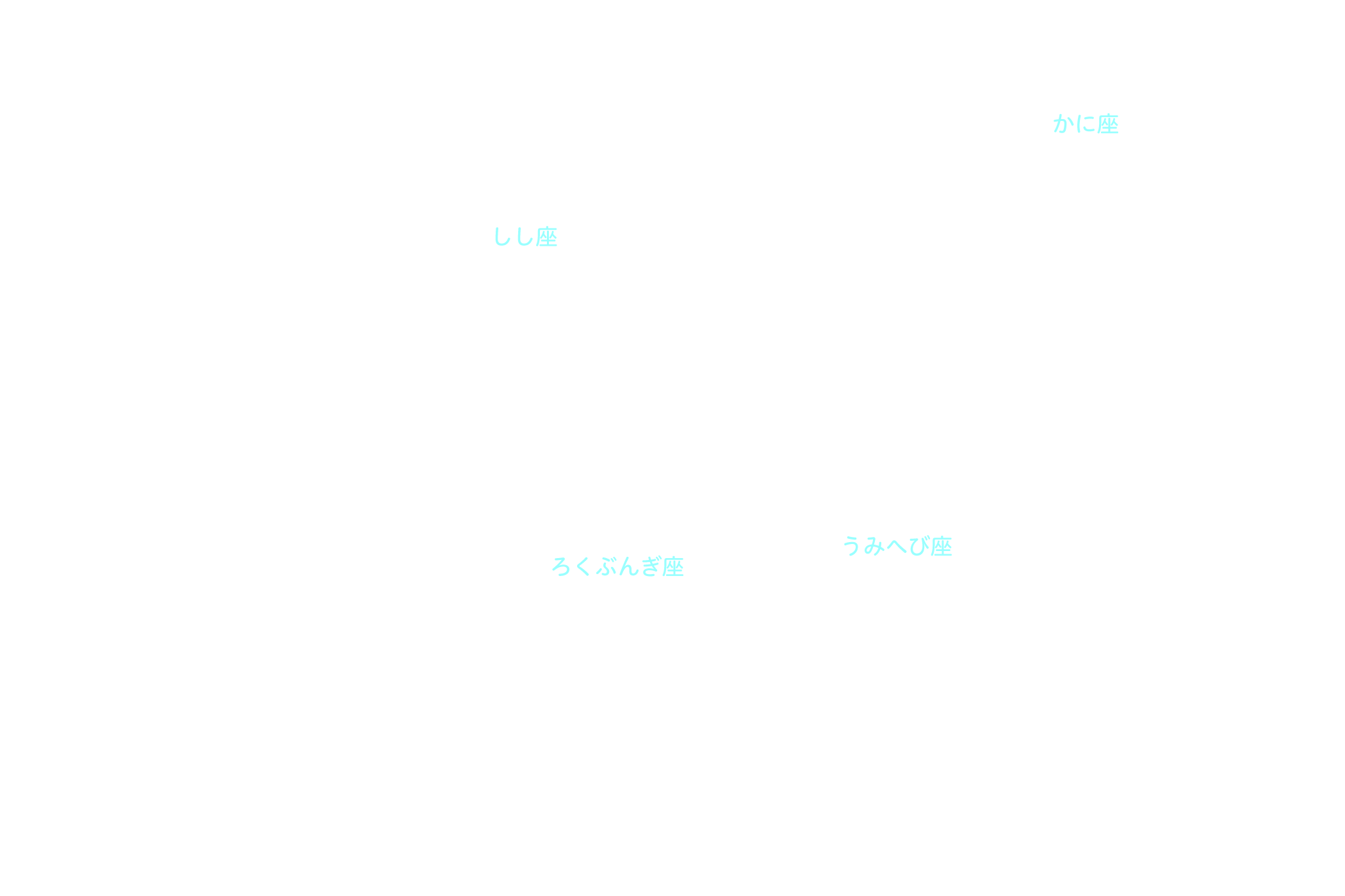 しし座 星座名